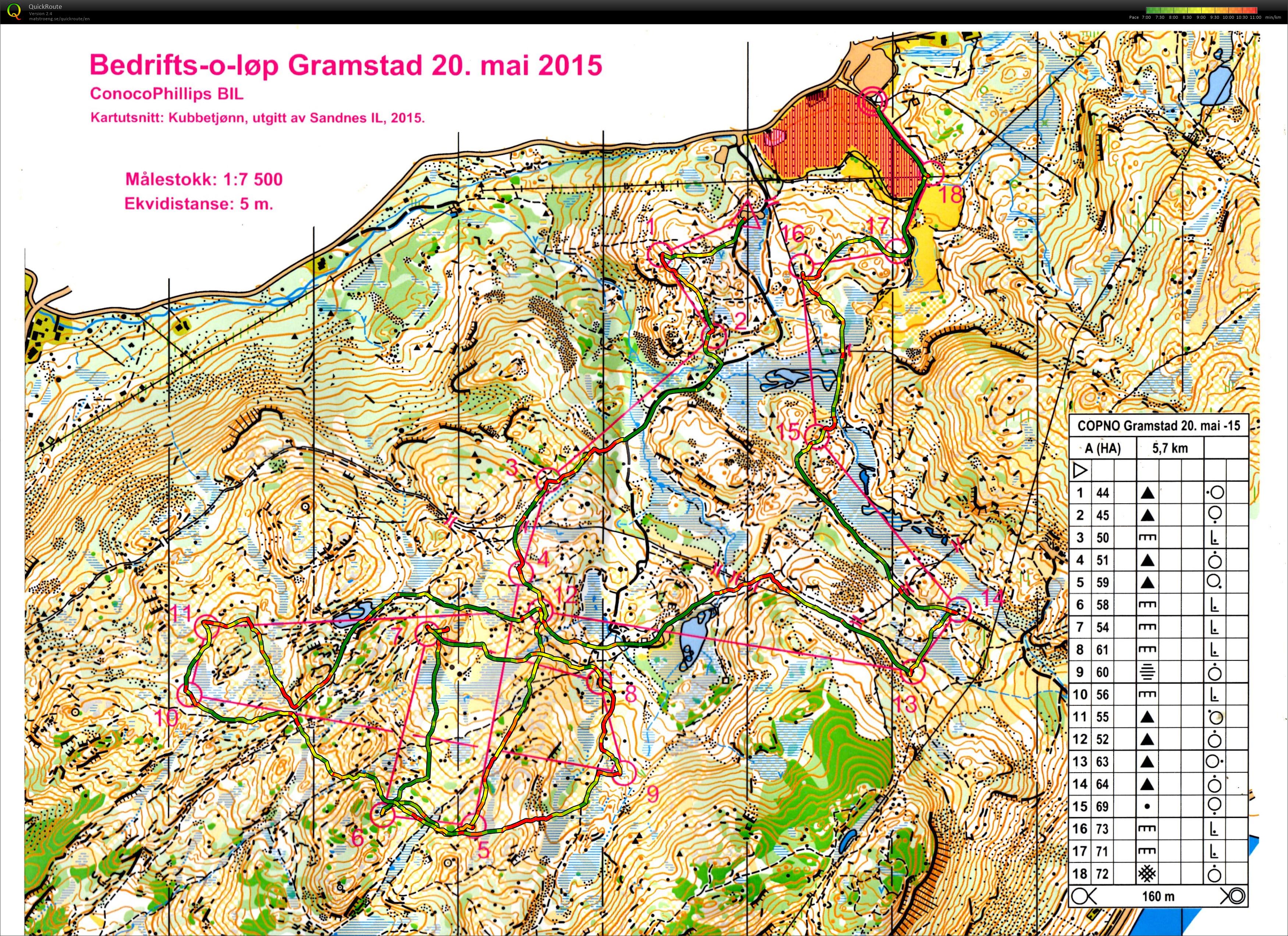 Bedriftsløp 6 (20.05.2015)