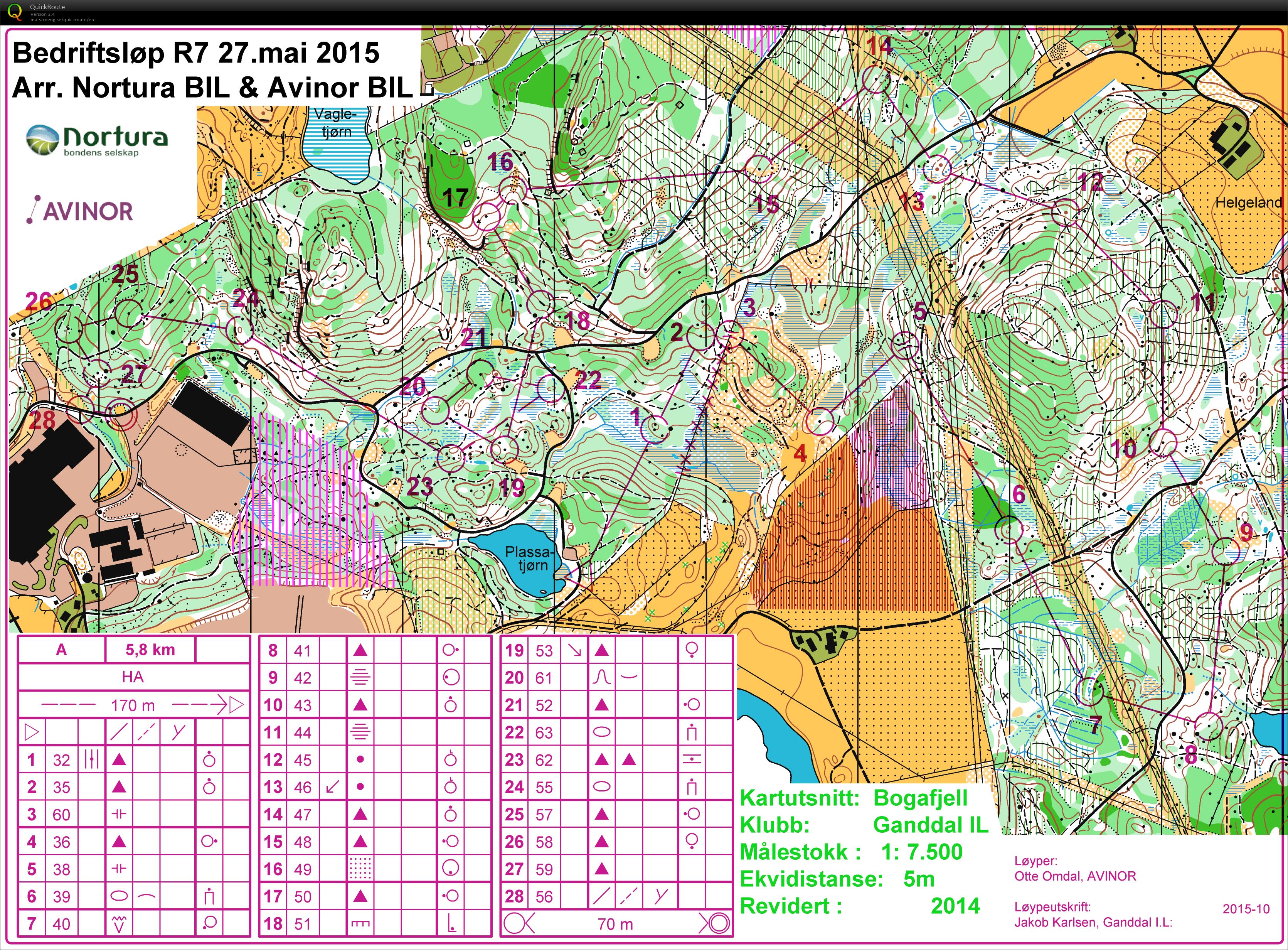 Bedriftsløp 7 (27.05.2015)