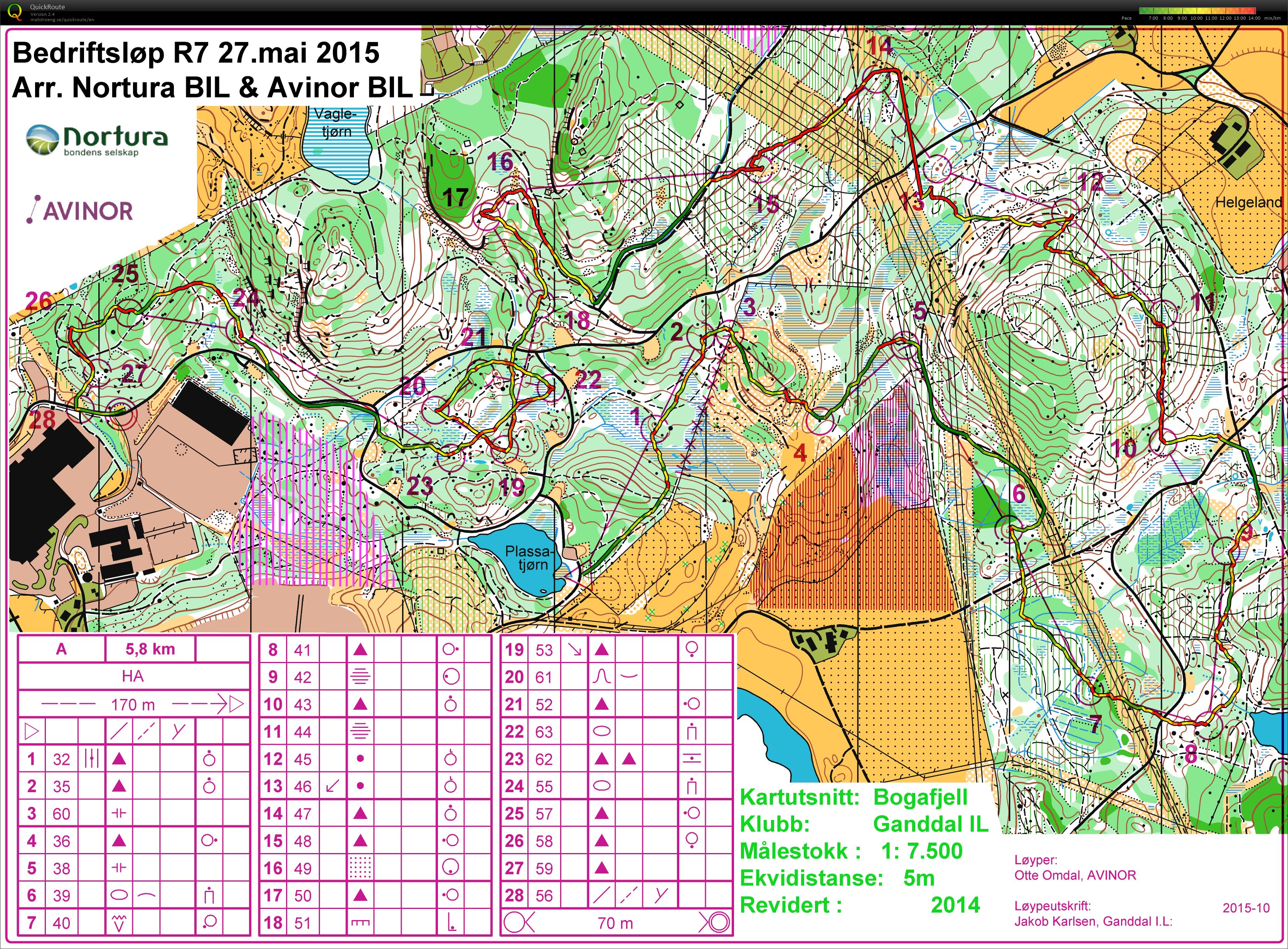 Bedriftsløp 7 (27.05.2015)