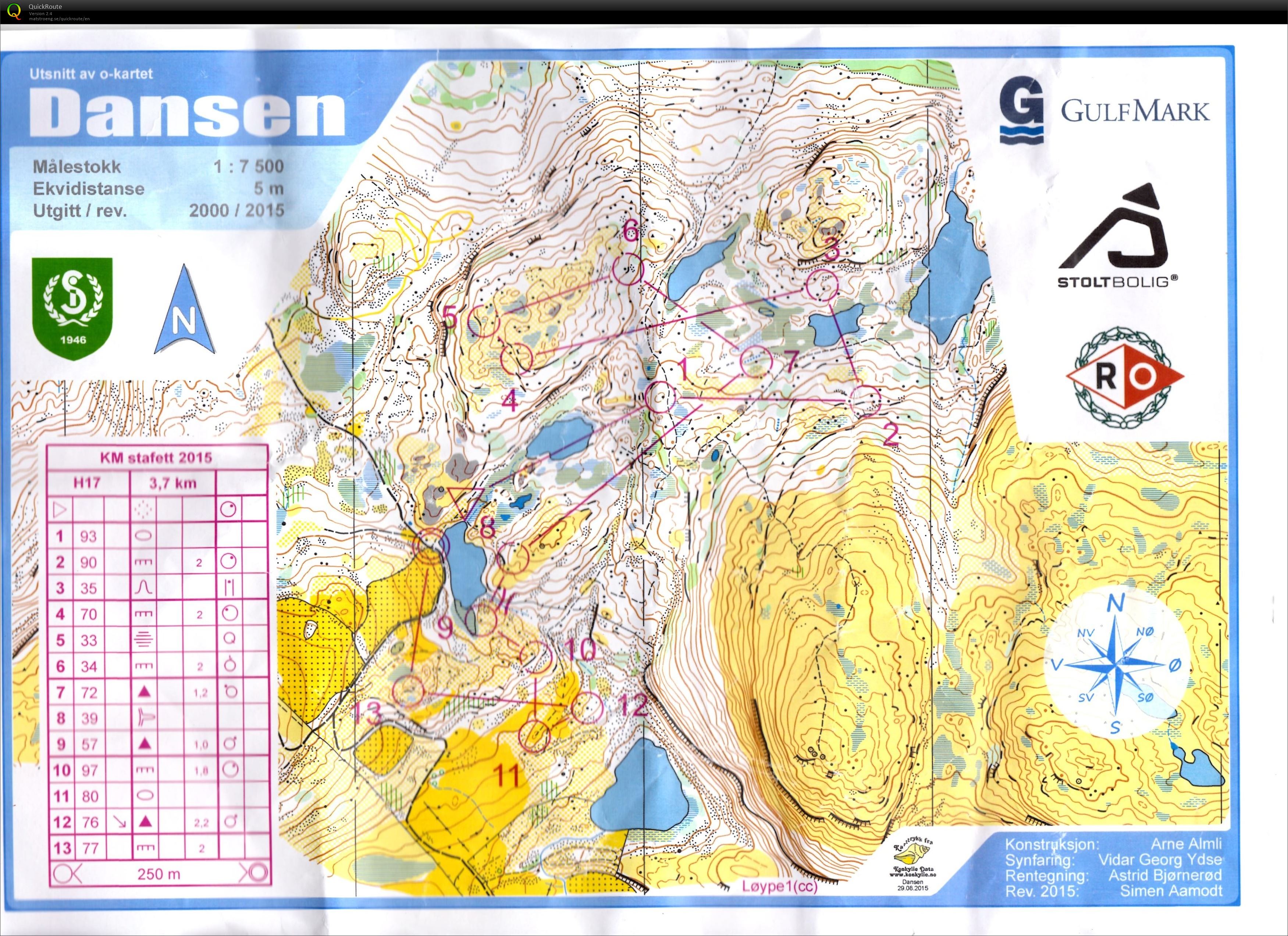 KM Stafett, Etappe 1 (30.08.2015)