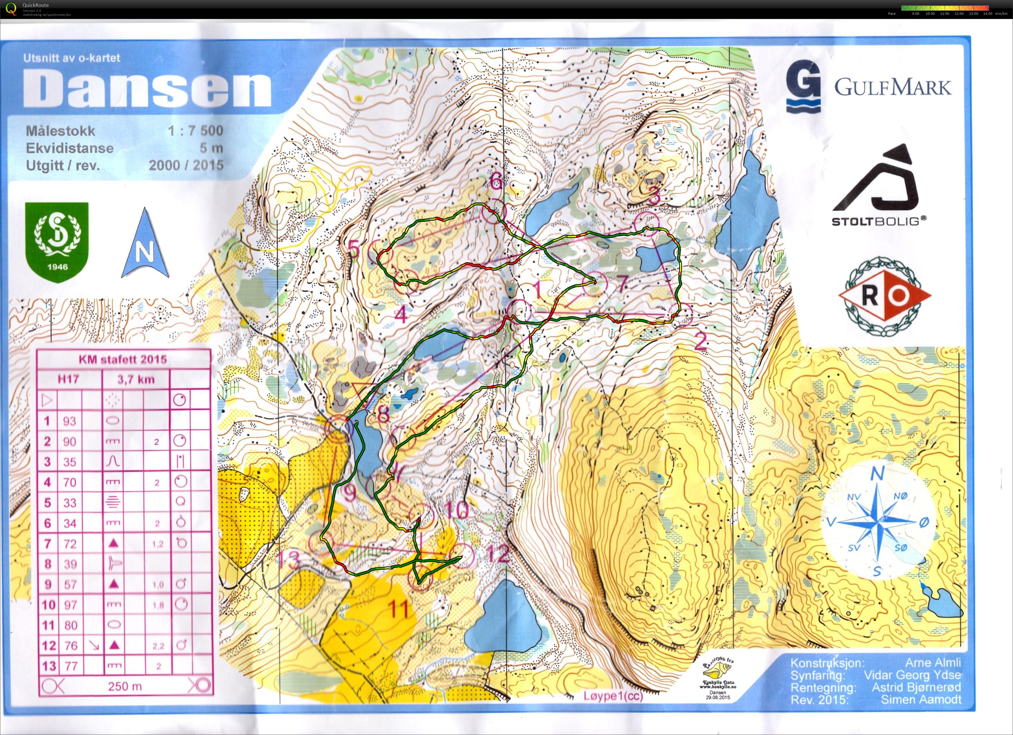 KM Stafett, Etappe 1 (30.08.2015)