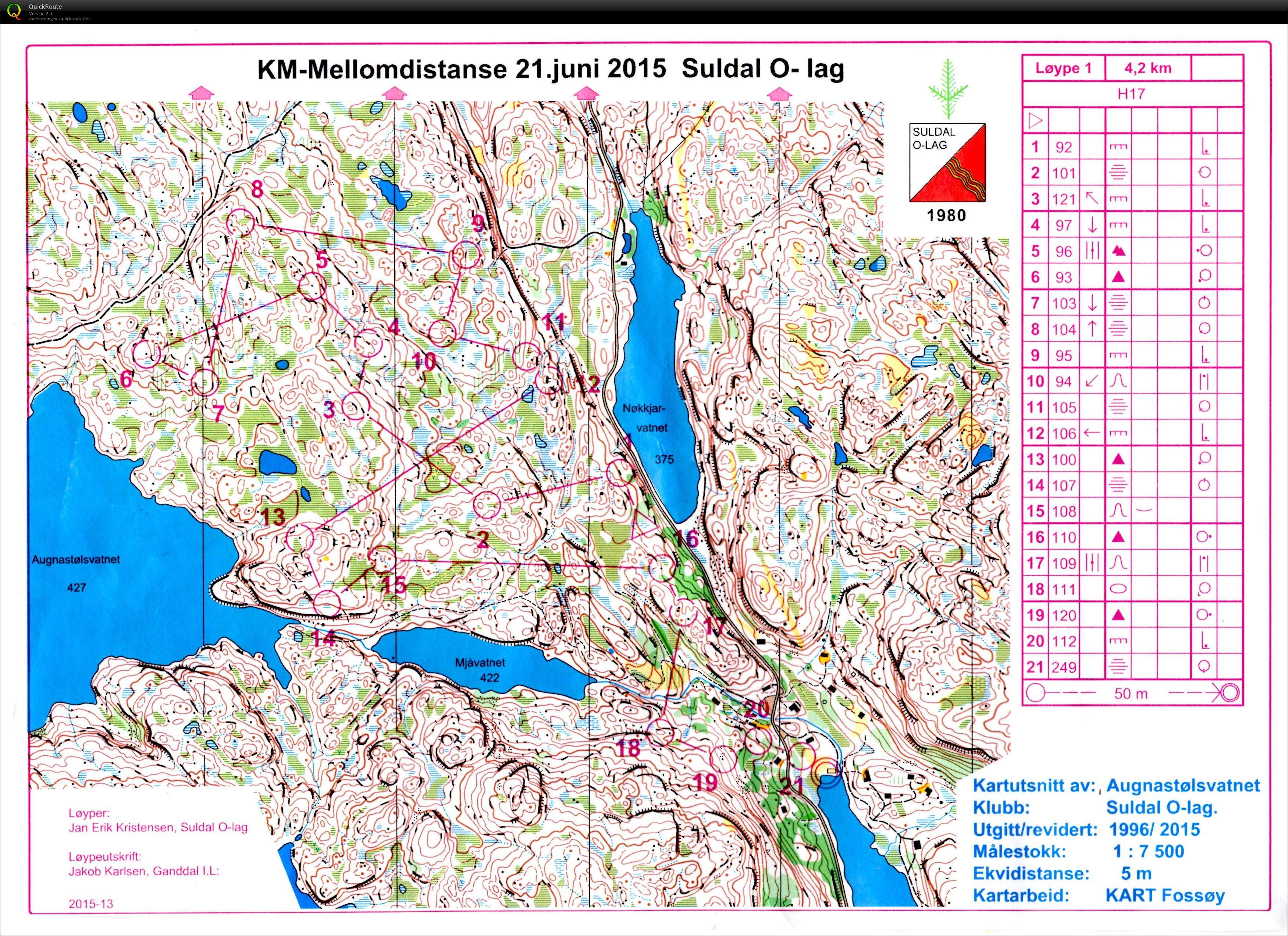 KM Mellom (21.06.2015)