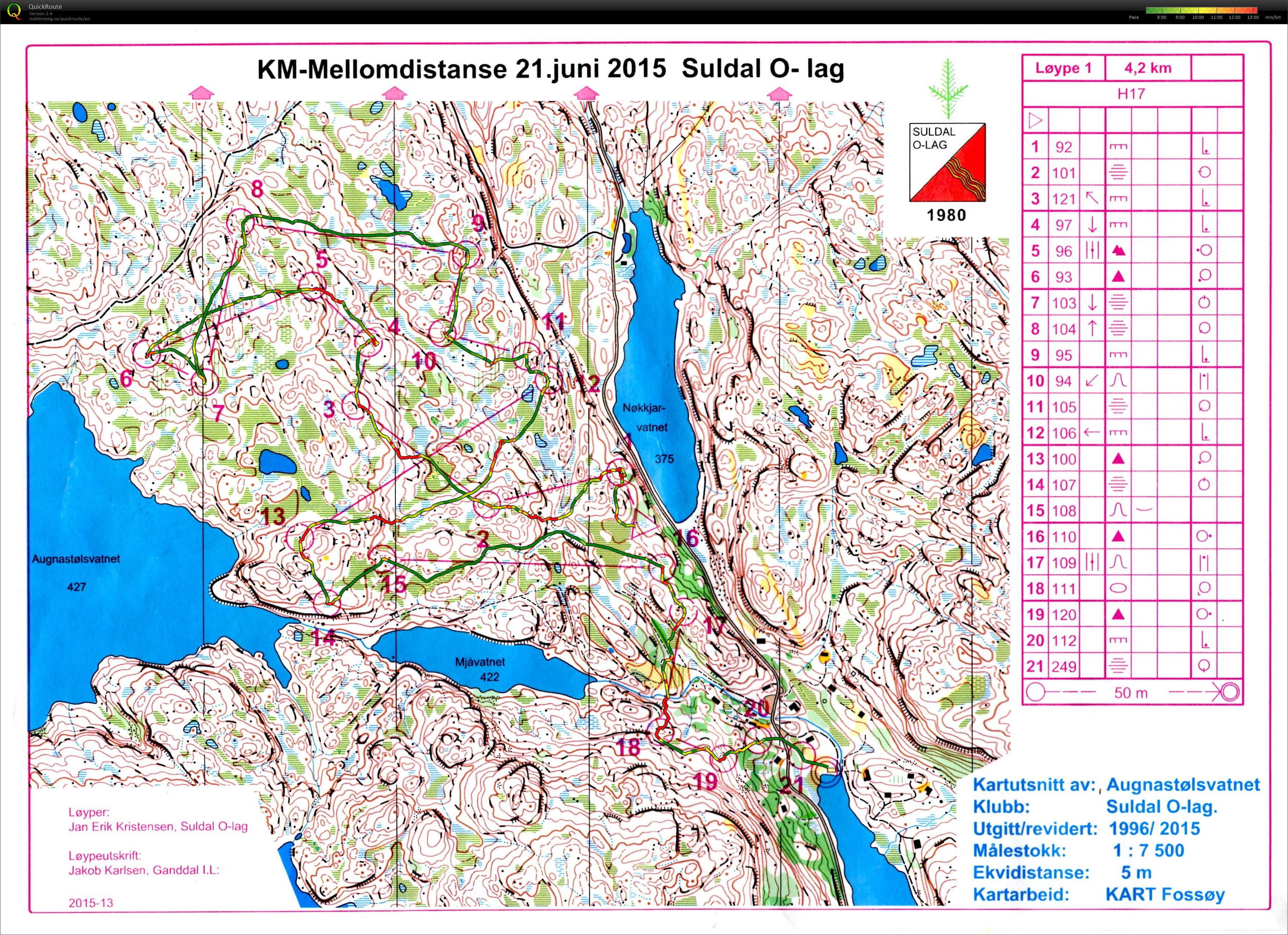 KM Mellom (21.06.2015)