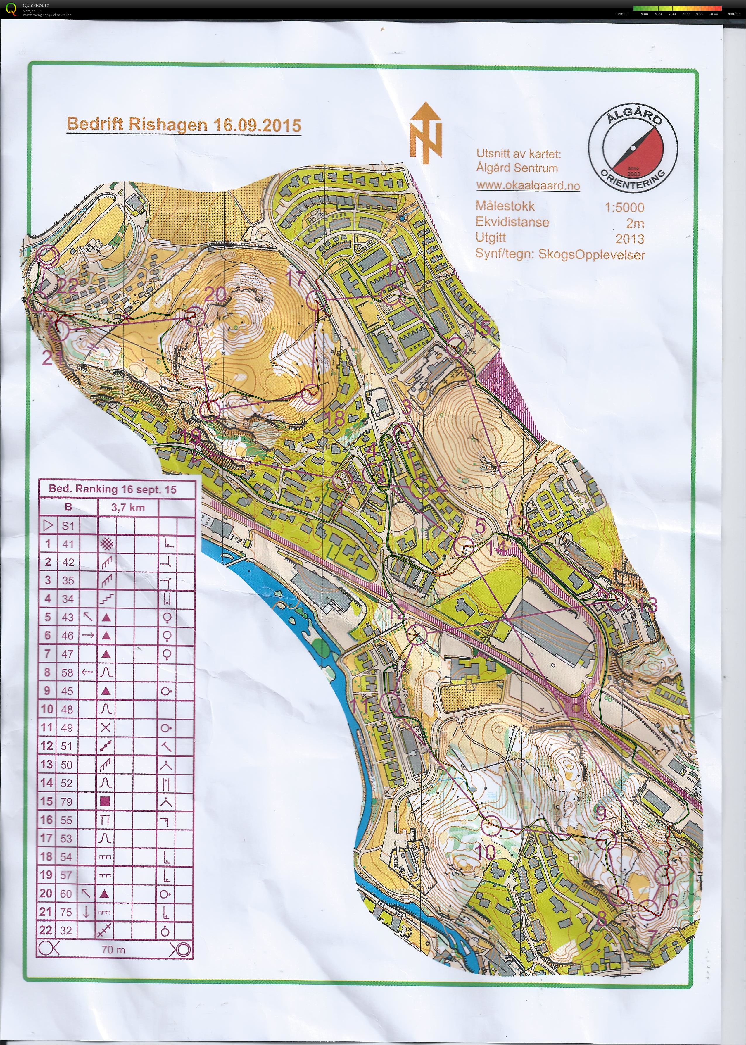 Bedriftsløp nr 15 Rogaland (16.09.2015)