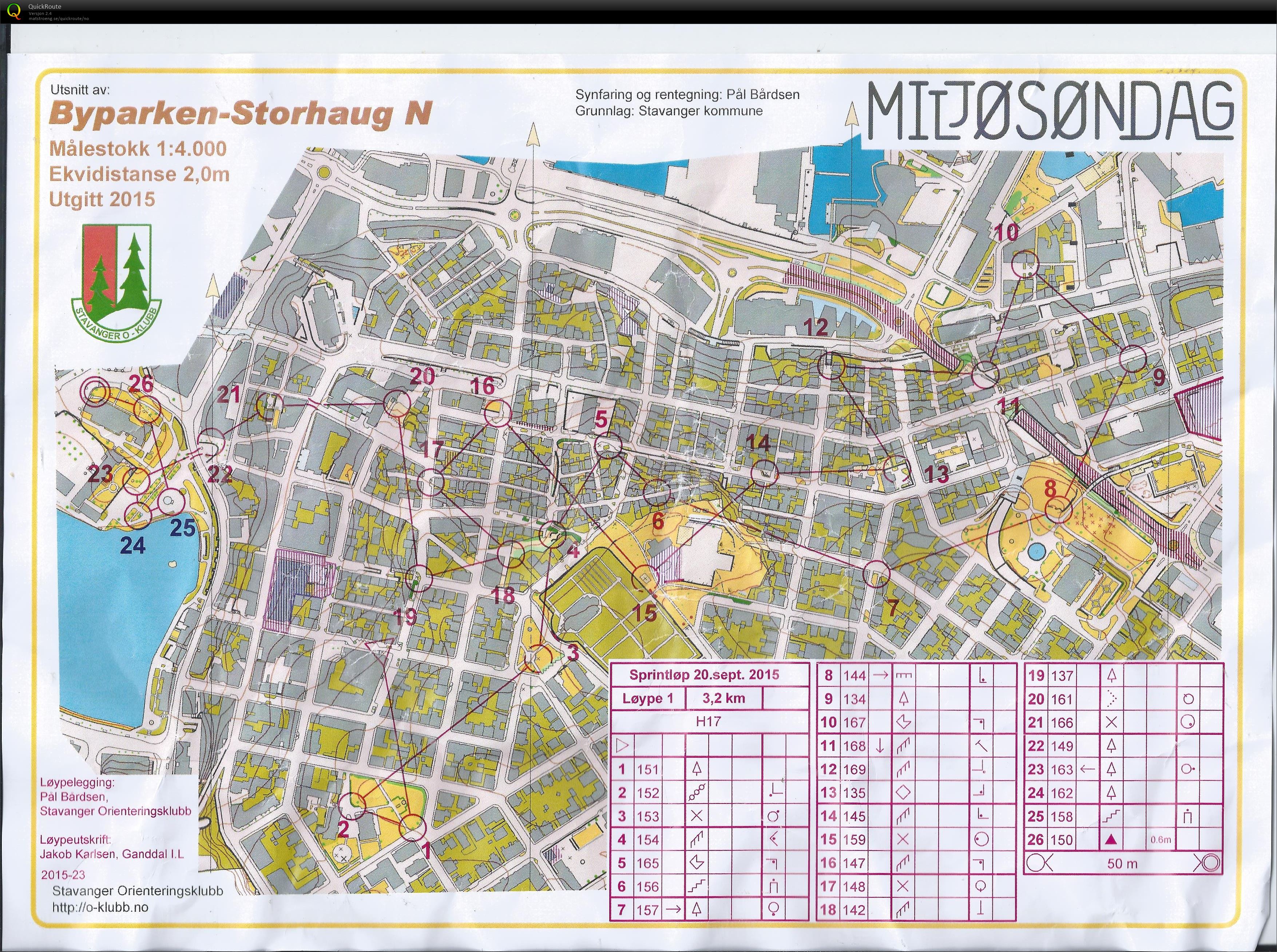 Miljøsøndag/Rogalandsranking (20.09.2015)