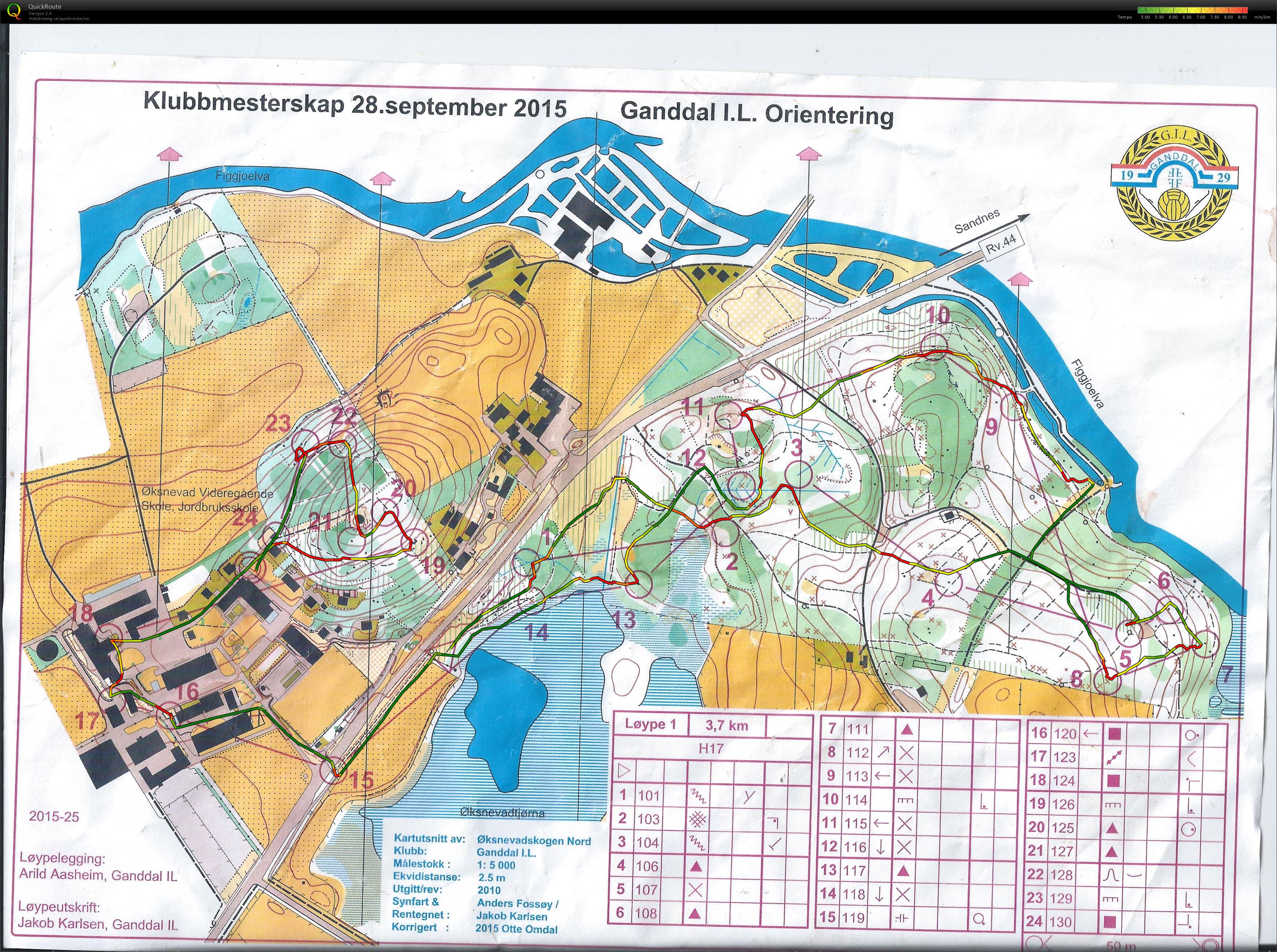 Klubbmesterskap Ganddal IL (28.09.2015)