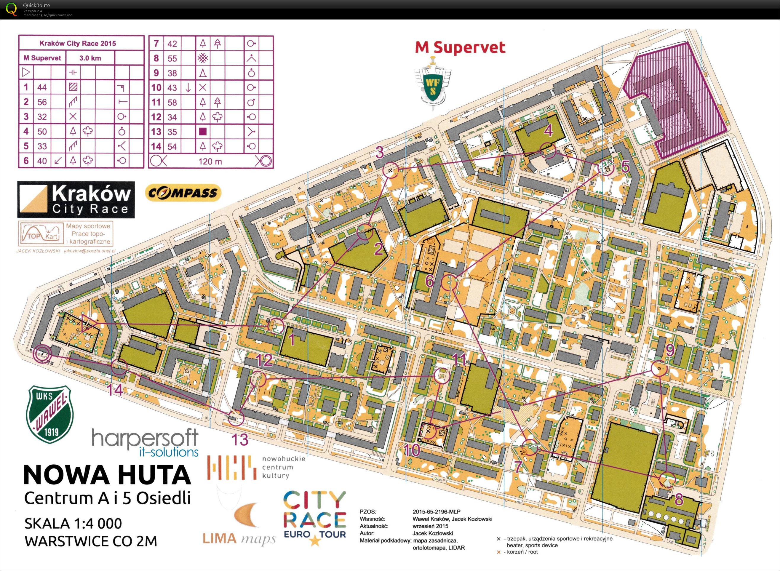 Krakow city race (10.10.2015)