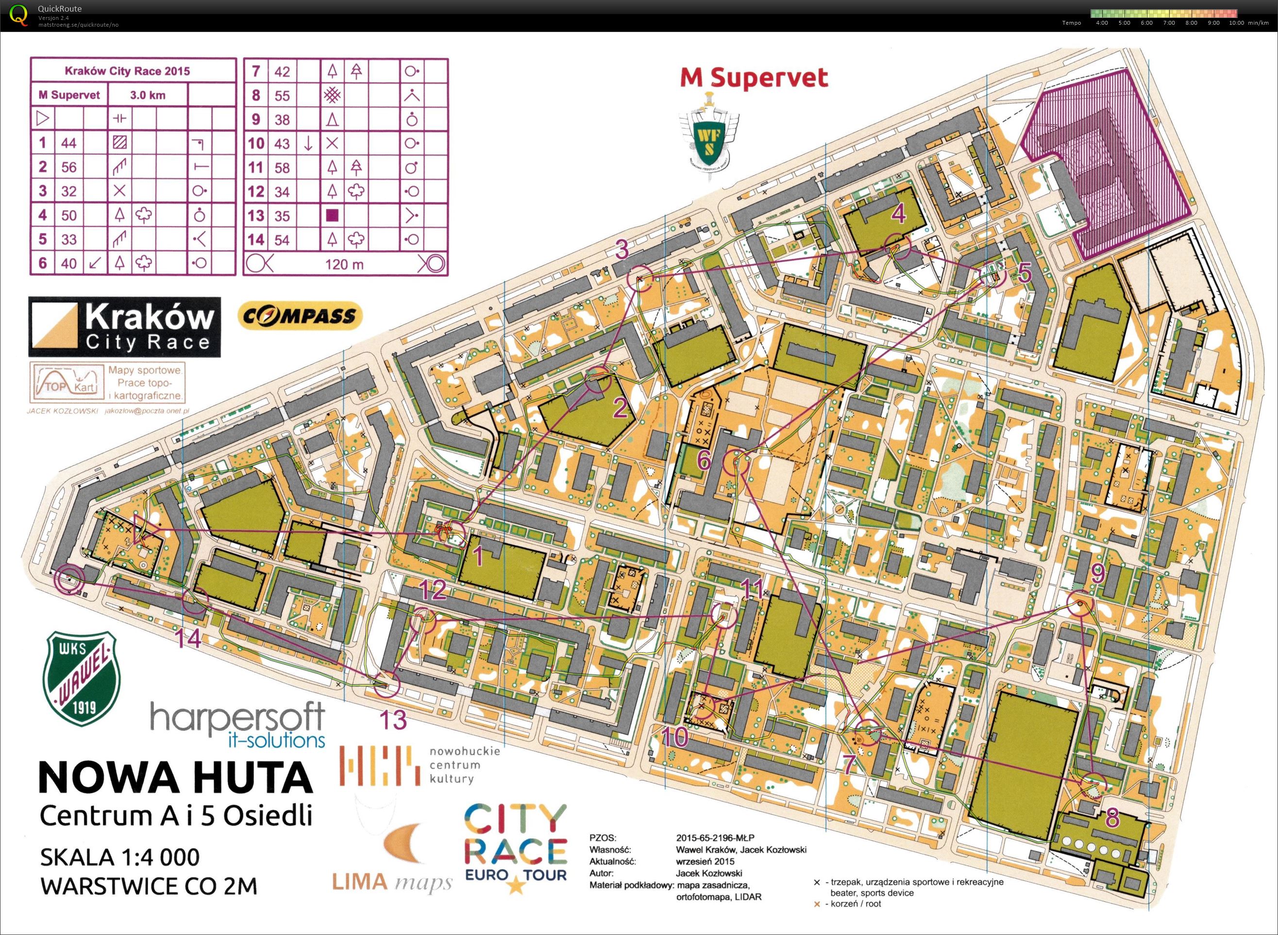 Krakow city race (10.10.2015)