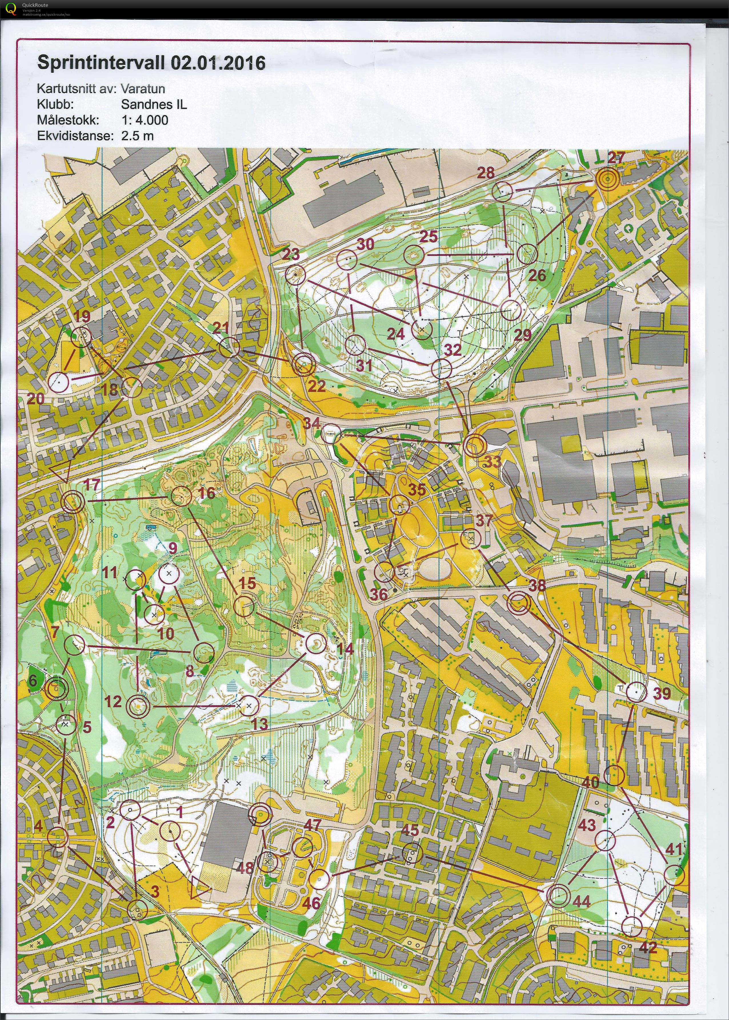 Sprintintervall (02.01.2016)