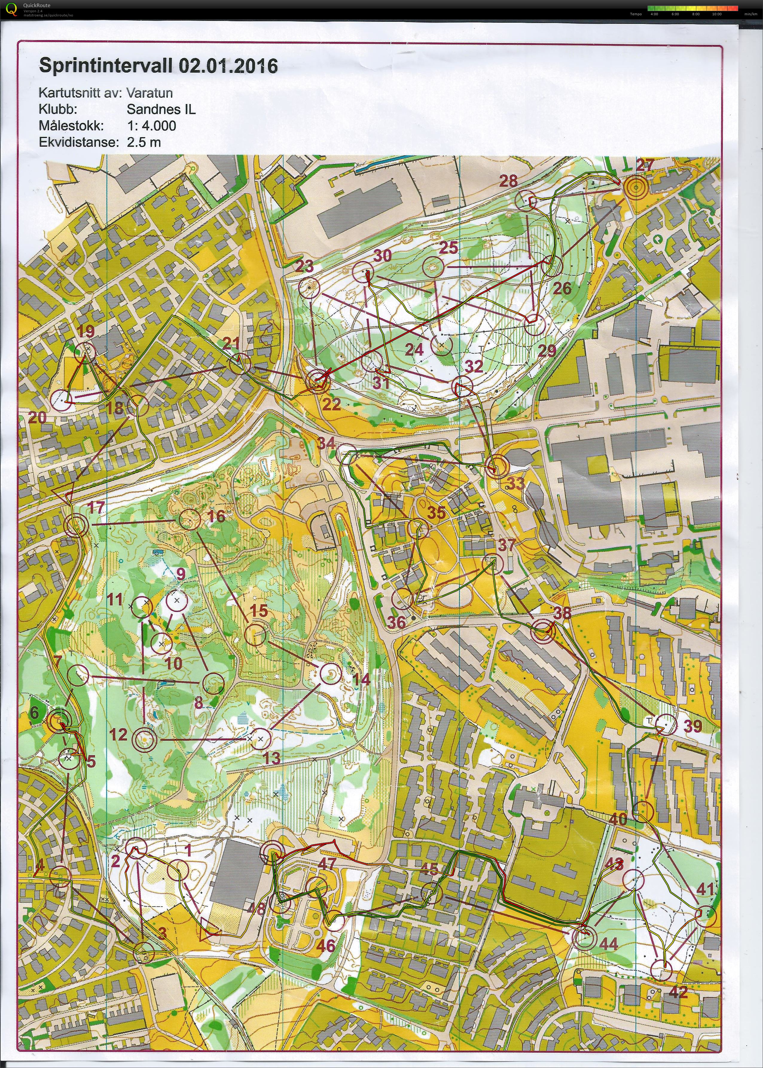 Sprintintervall (02.01.2016)