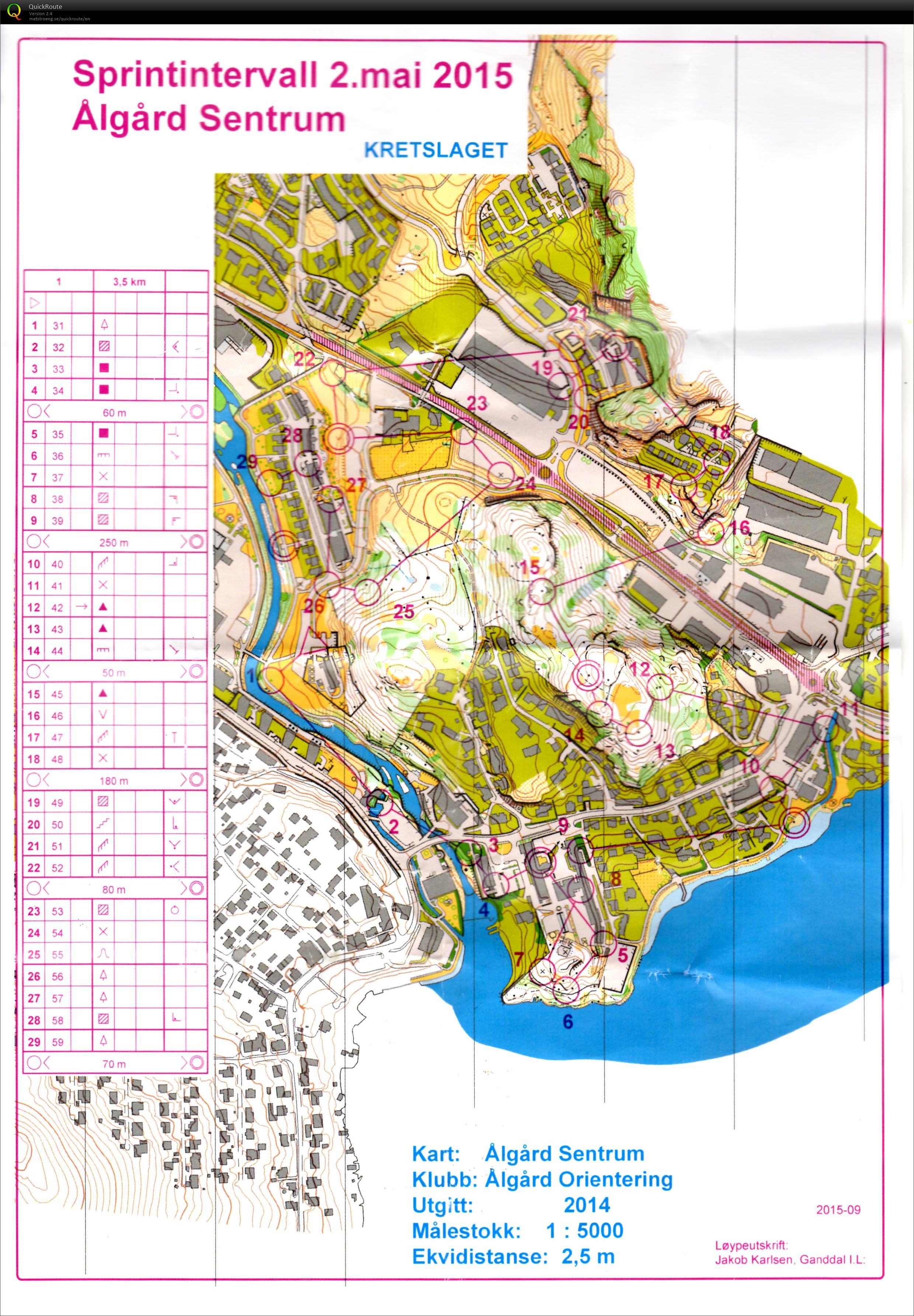 Sprintintervall Ålgård (02.05.2015)