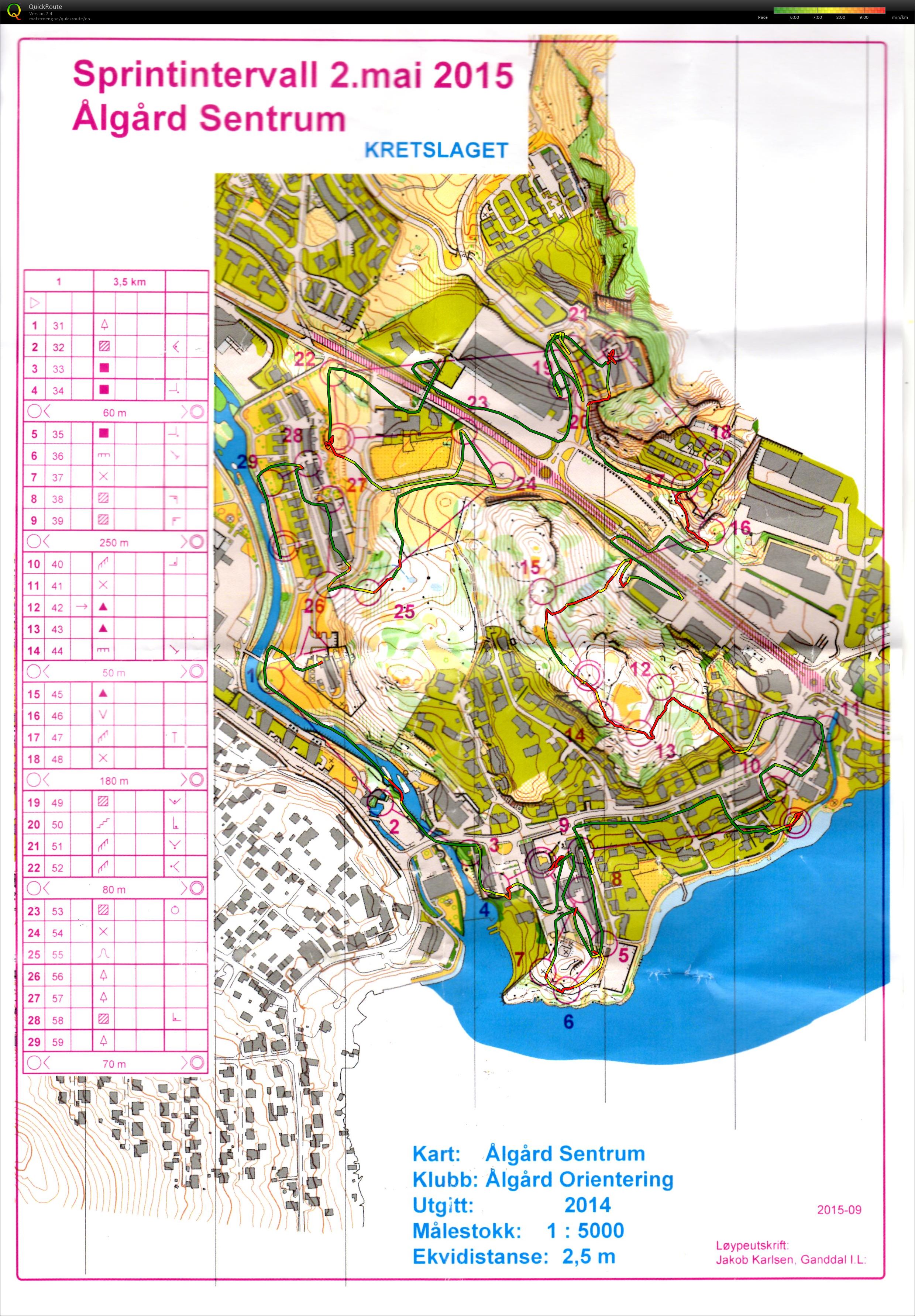 Sprintintervall Ålgård (02.05.2015)