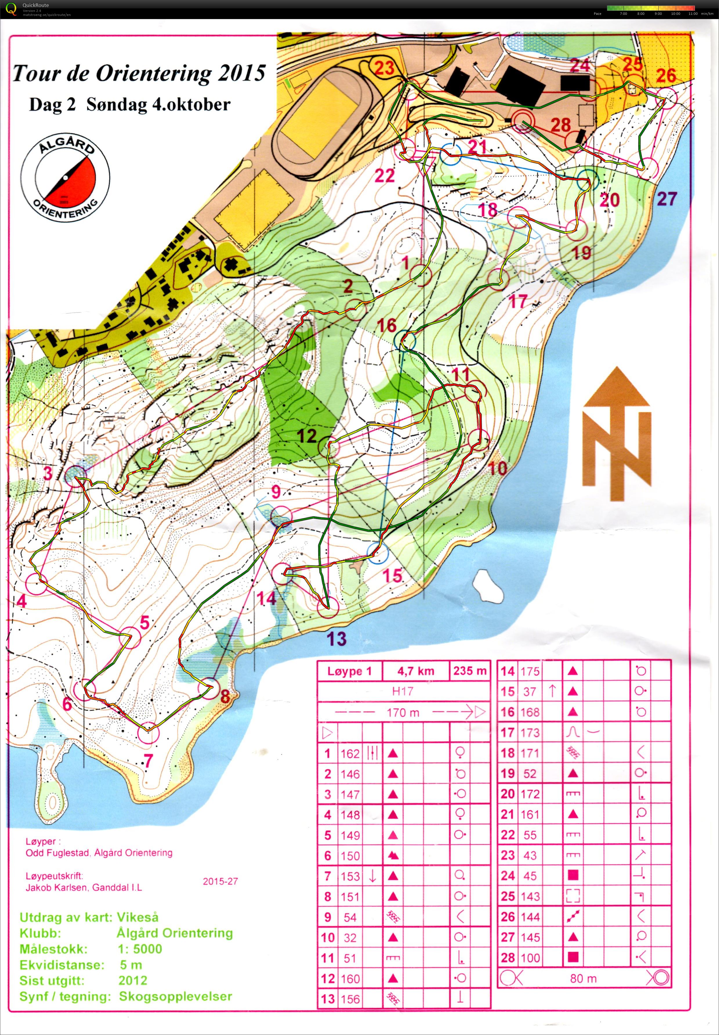 Tour de Orientering - Dag 2 (04.10.2015)