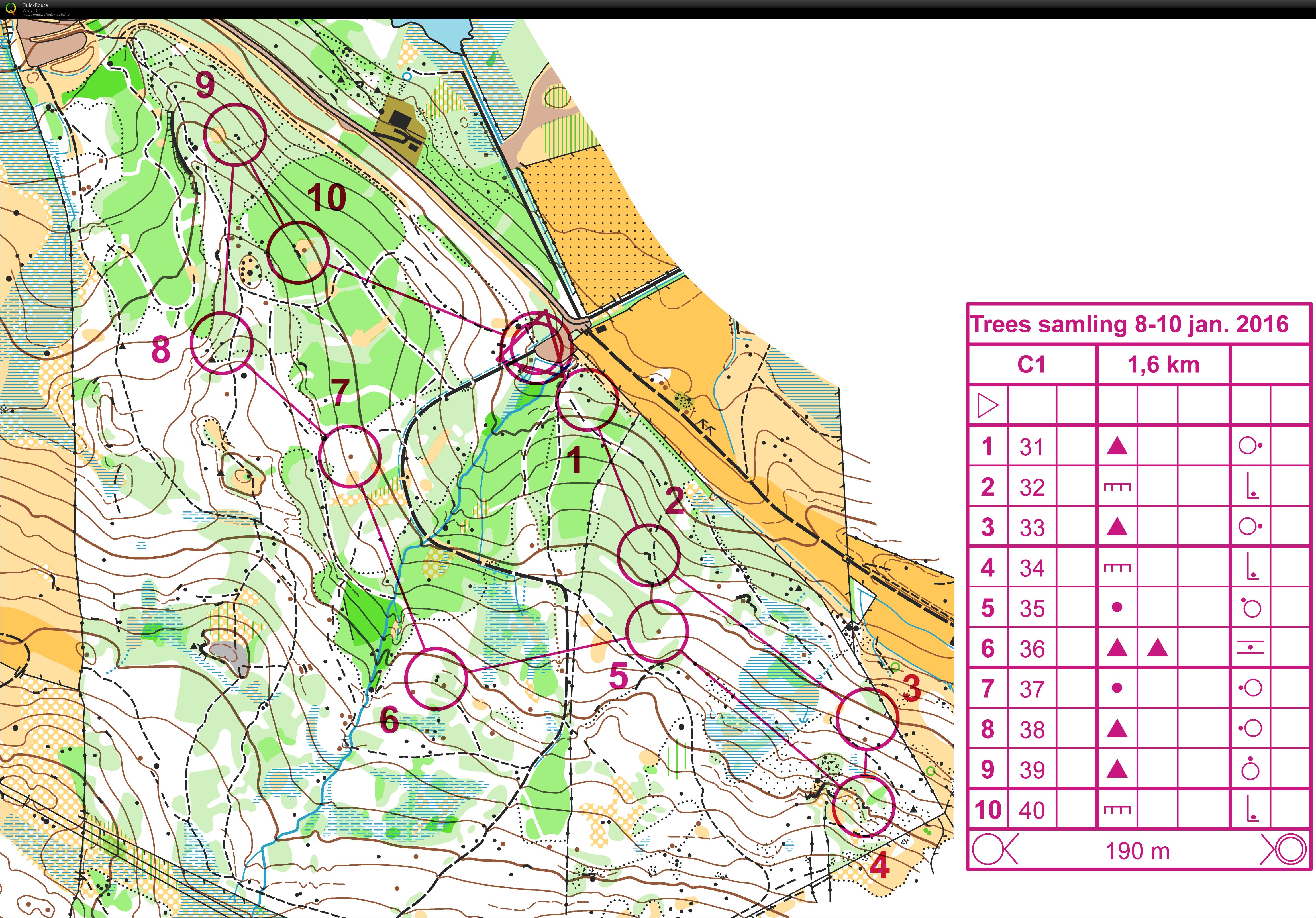 Kretslagstrening sløyfe 1 (09.01.2016)