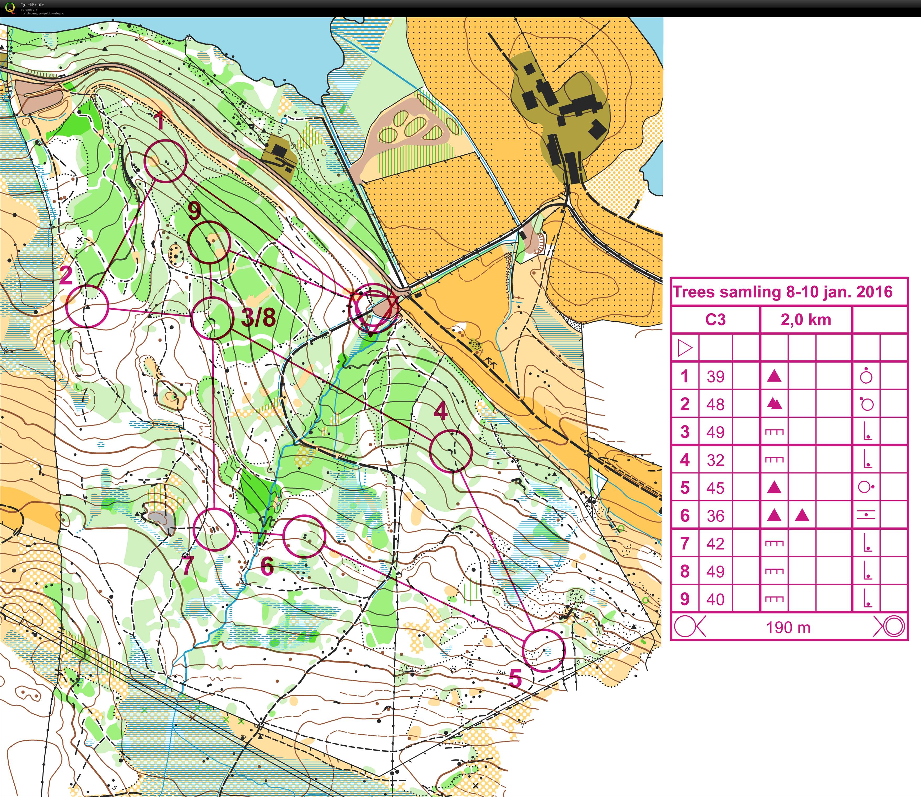 Kretslagstrening løype 3 (09.01.2016)