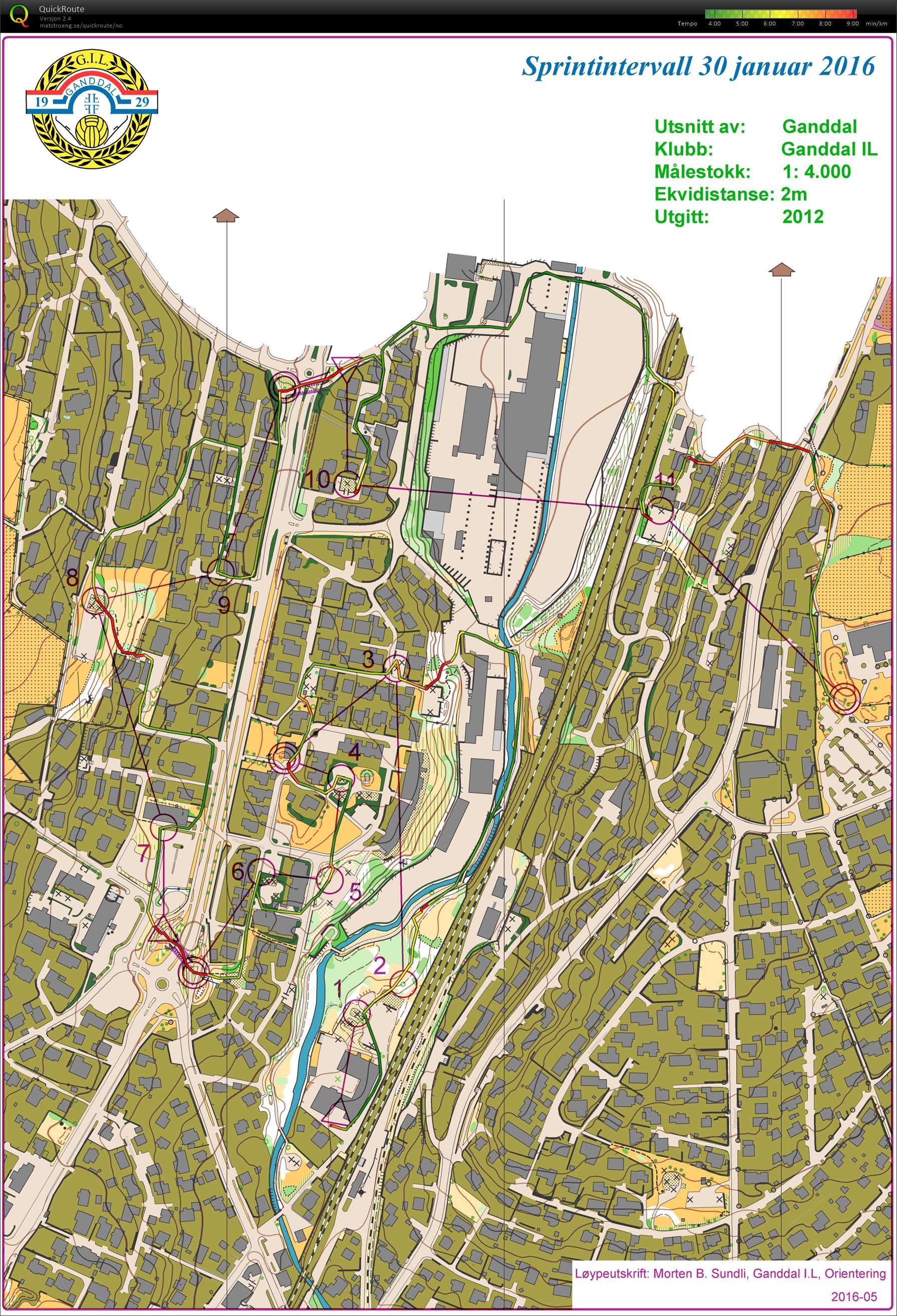 Sprintintervall del 1 (30.01.2016)