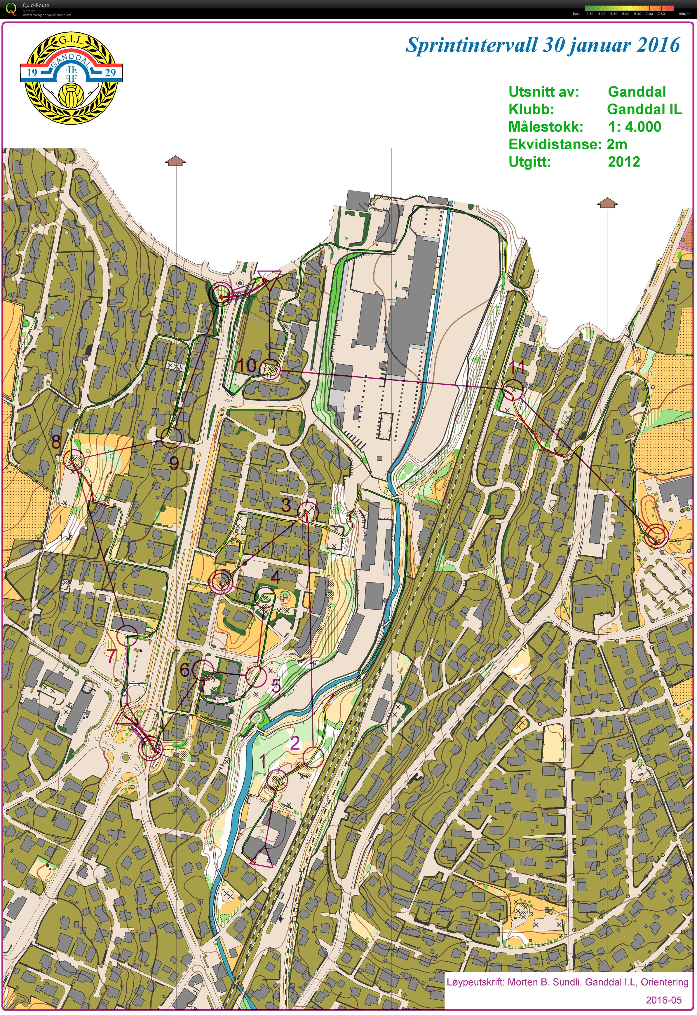 Sprintintervall - Del 1 (30.01.2016)