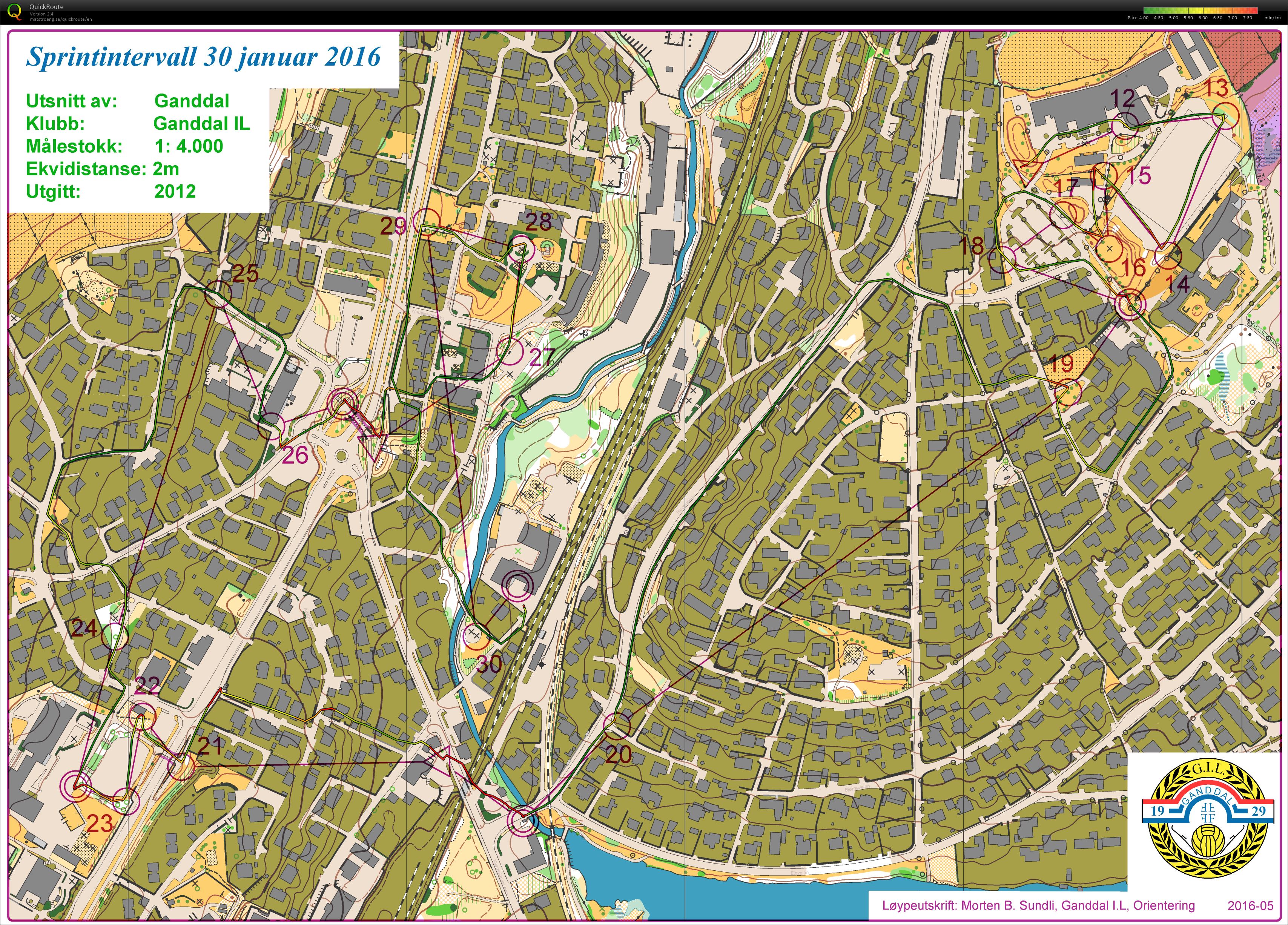 Sprintintervall - Del 2 (30.01.2016)