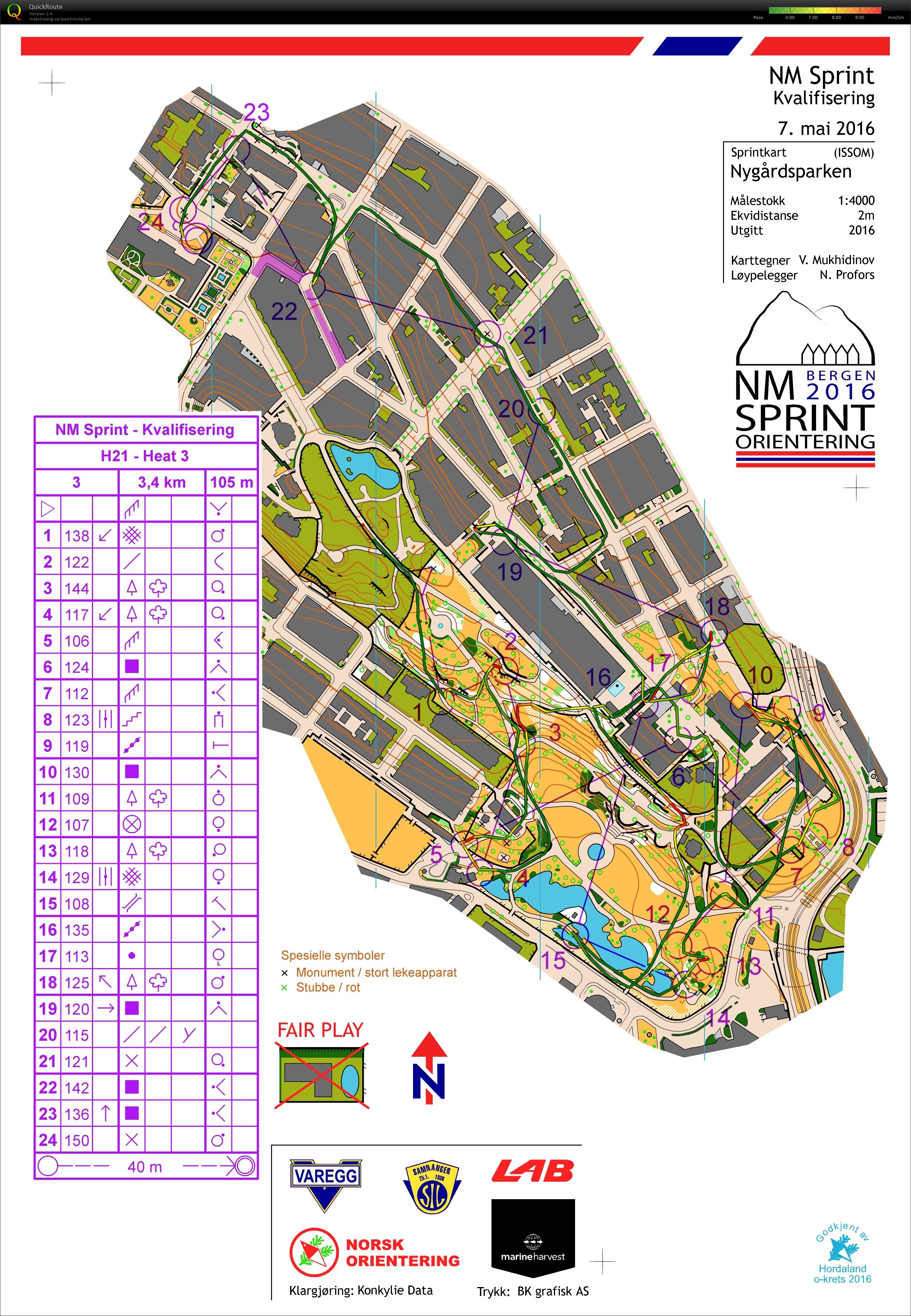 NM Sprint Kvallik (07.05.2016)