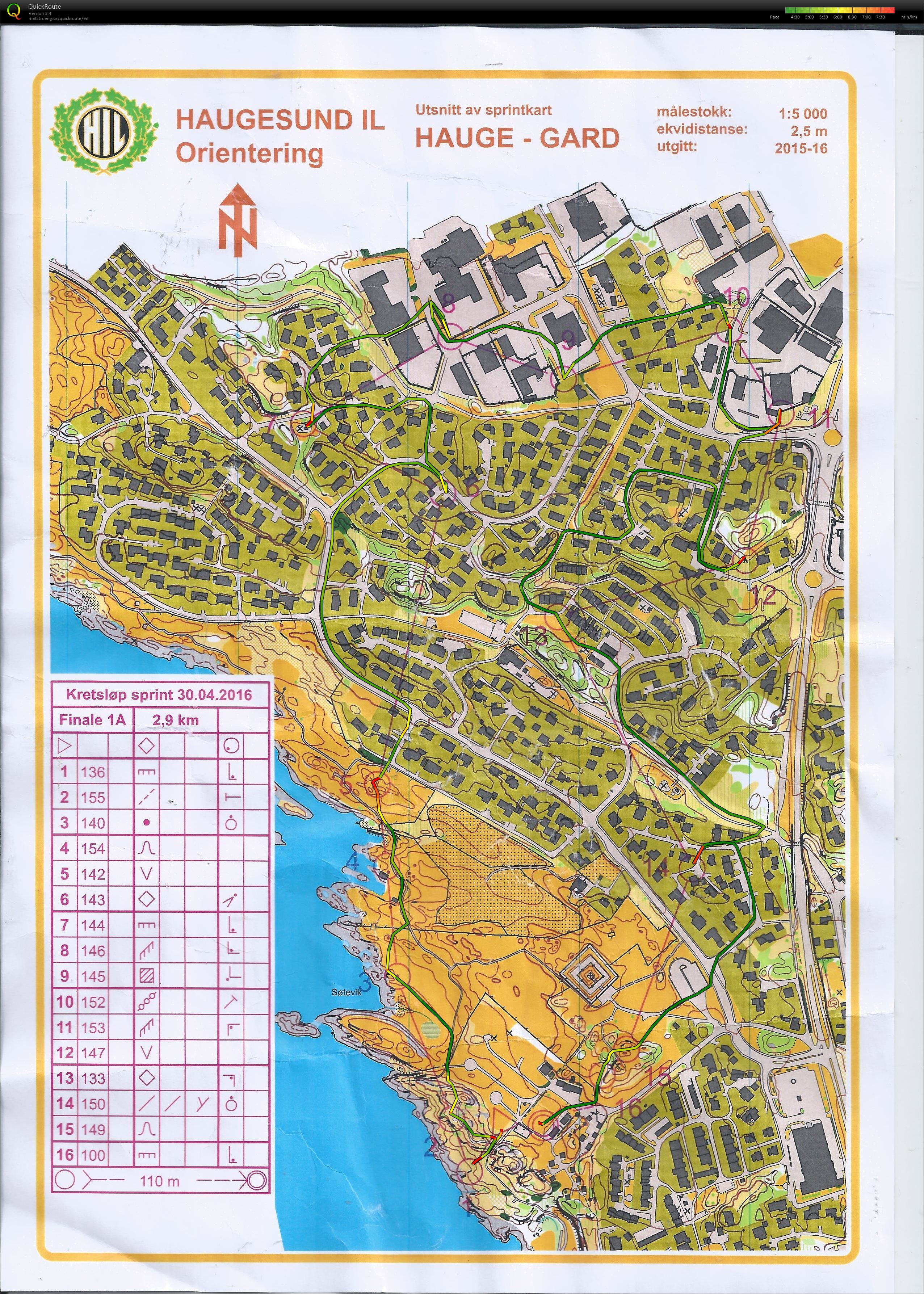 Kretsløp Sprint - Finale (30.04.2016)