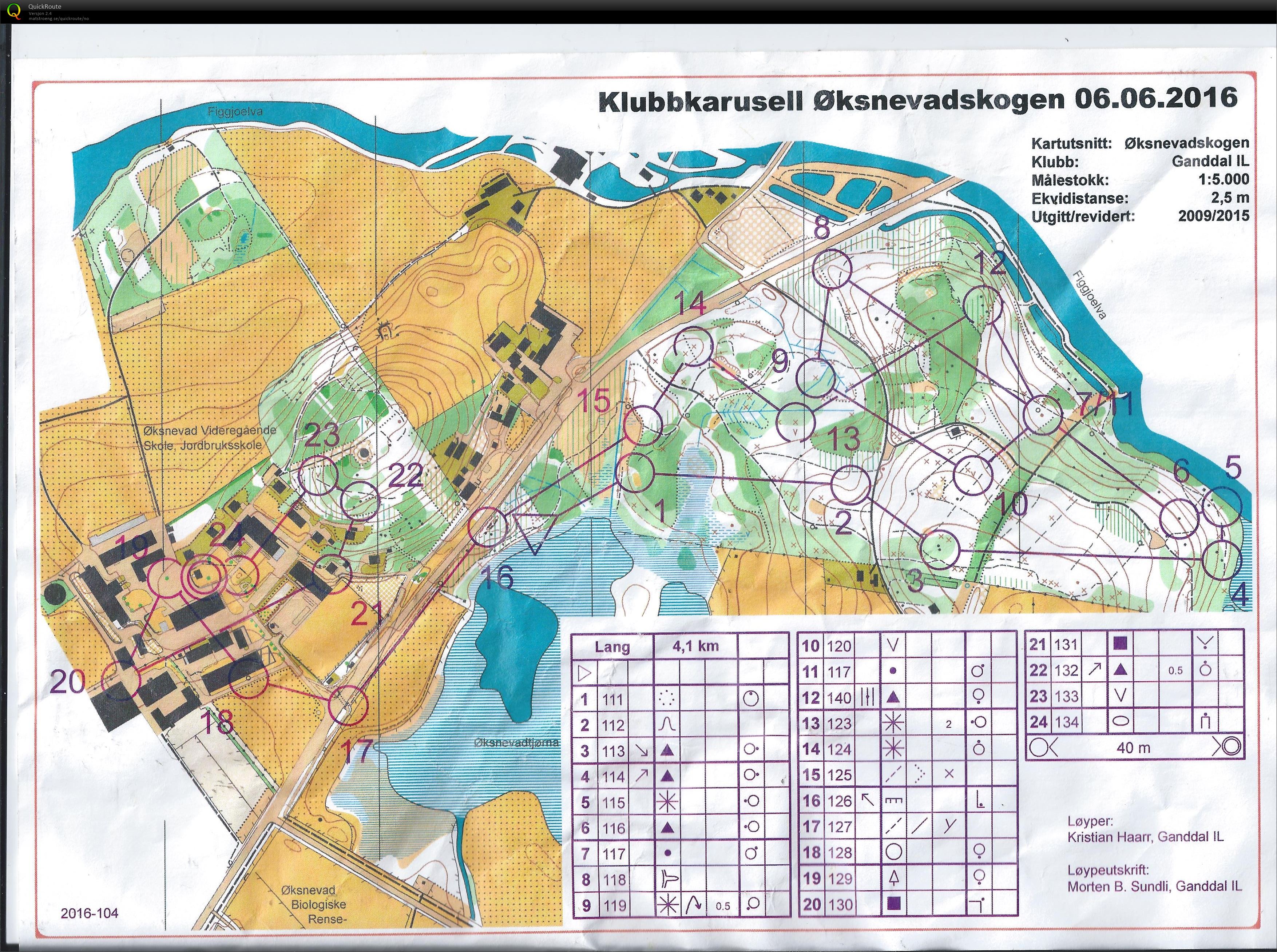 Klubbløp Ganddal IL (06.06.2016)