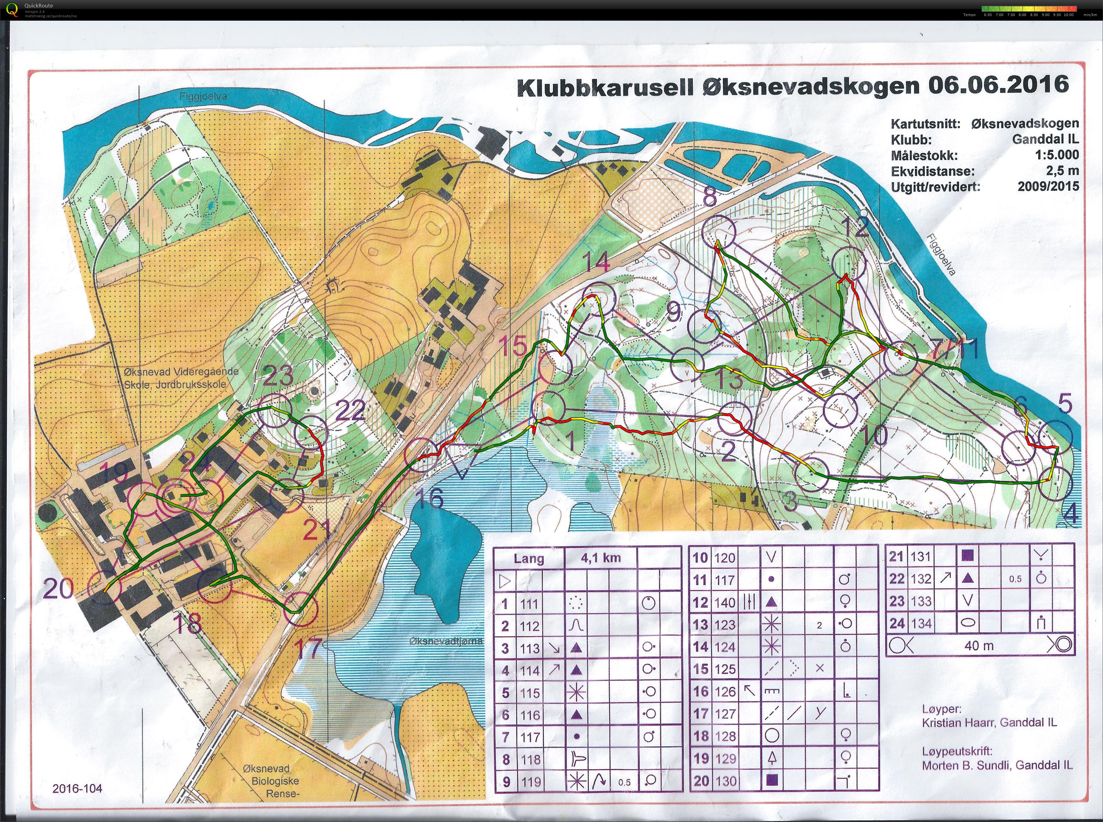 Klubbløp Ganddal IL (06.06.2016)