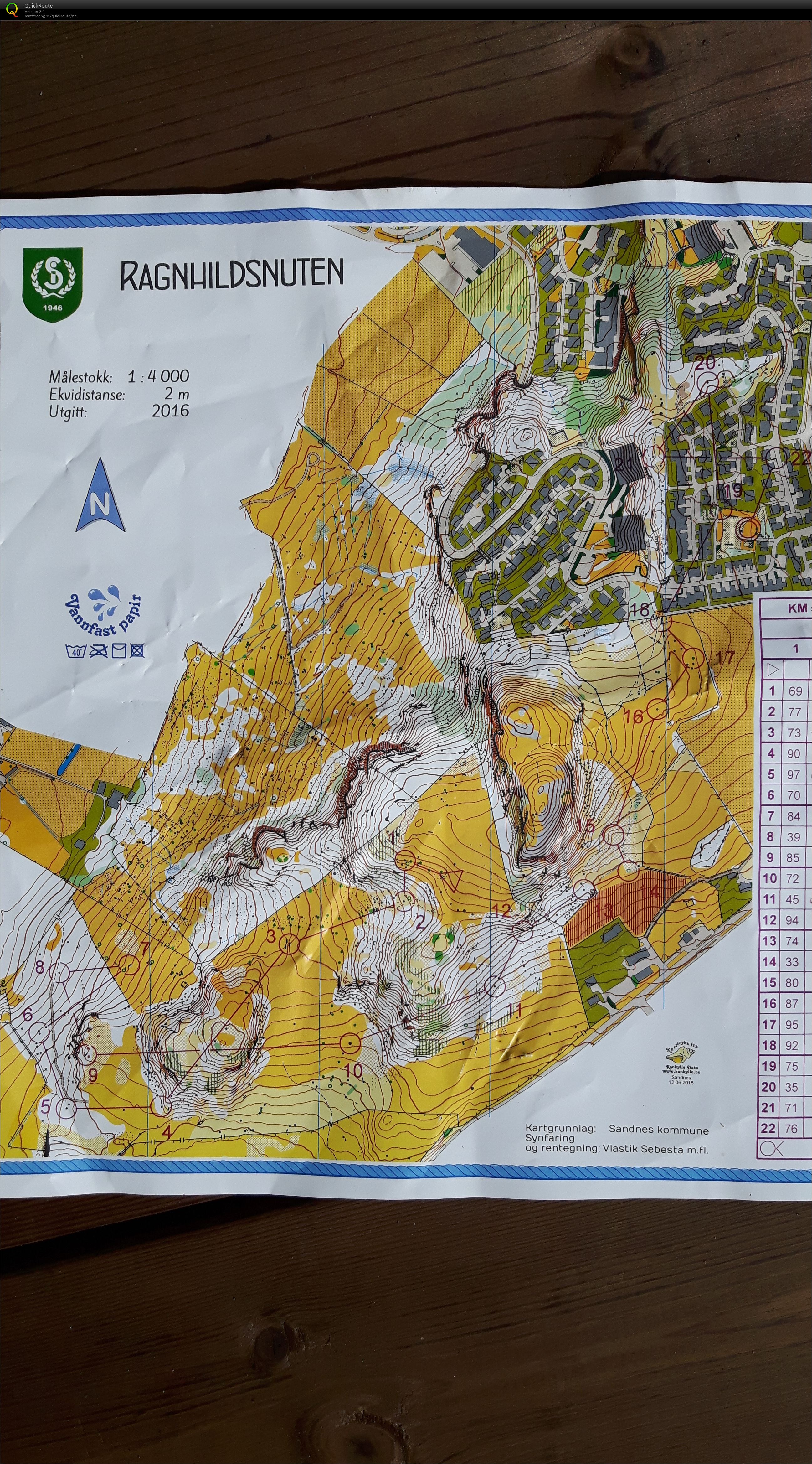 KM Sprint Rogaland H17 (12.06.2016)