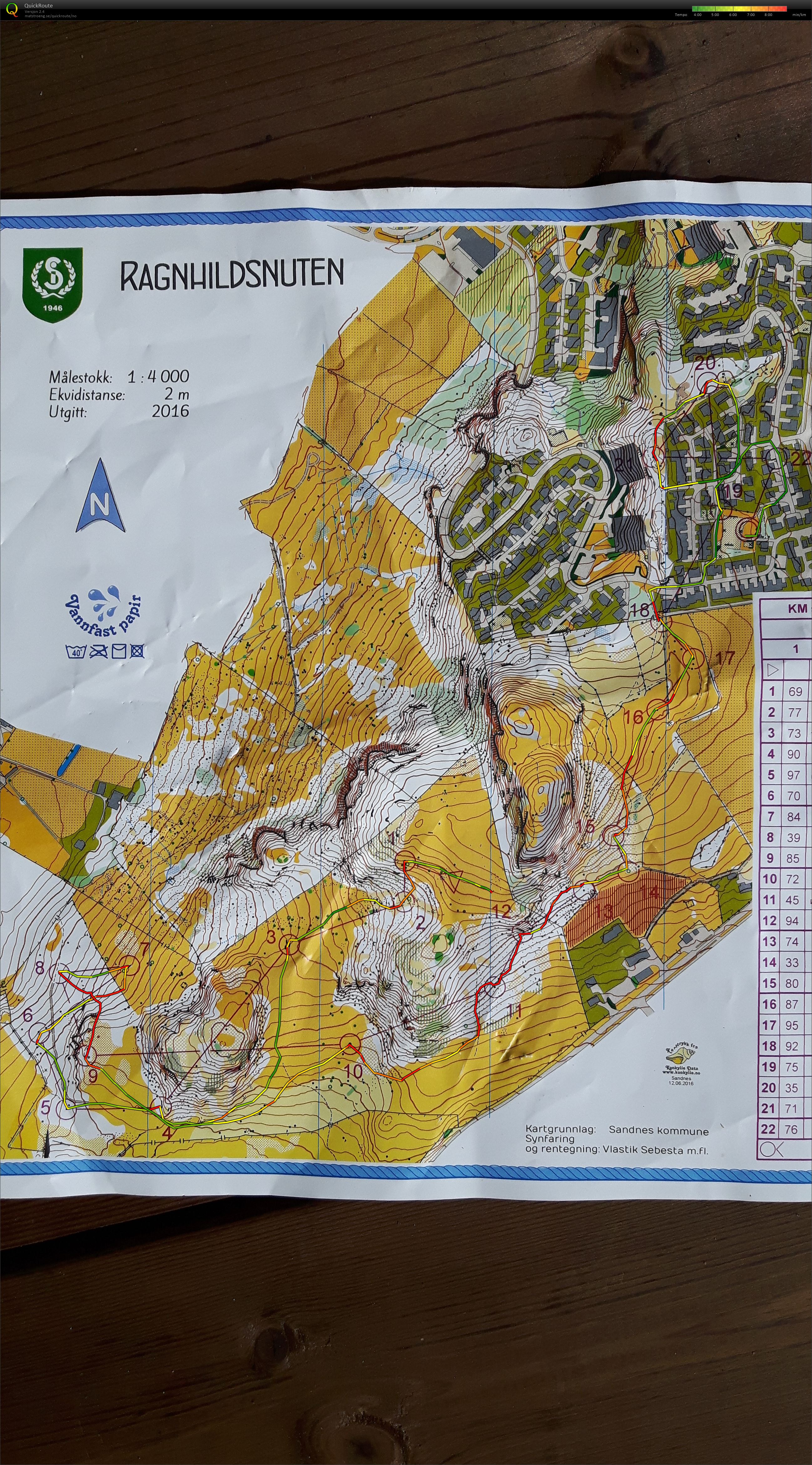 KM Sprint Rogaland H17 (12.06.2016)