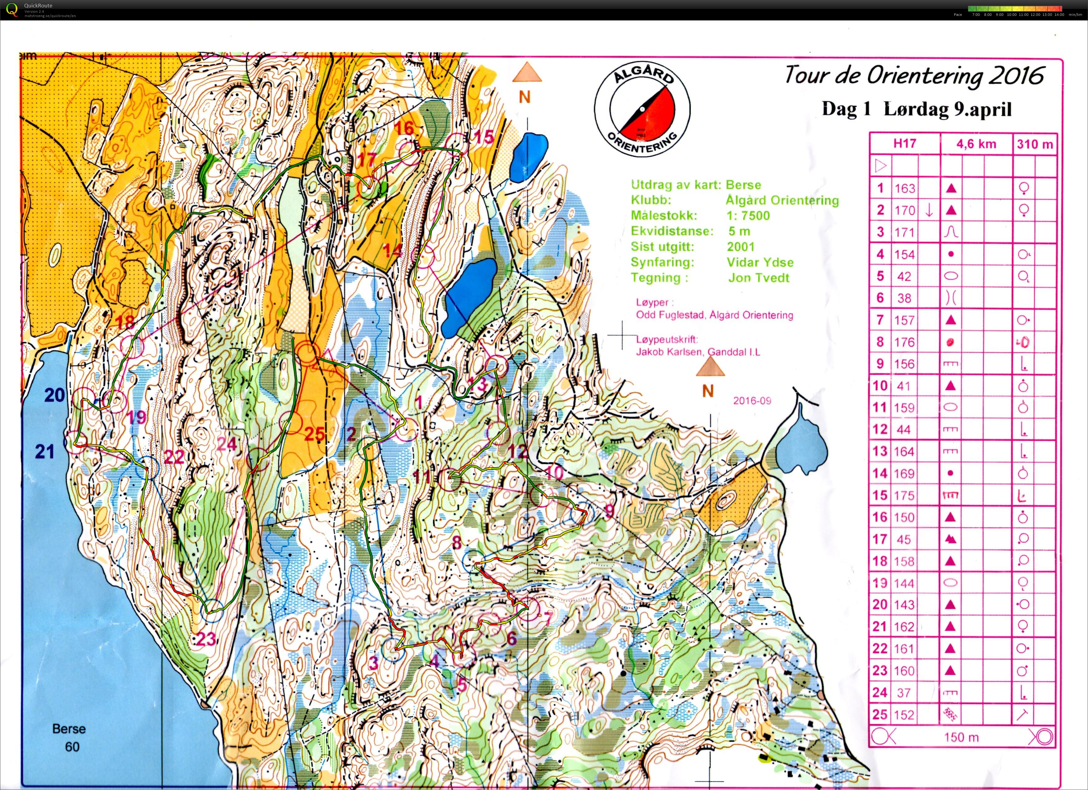 Tour de Orientering, Dag 1 (09.04.2016)