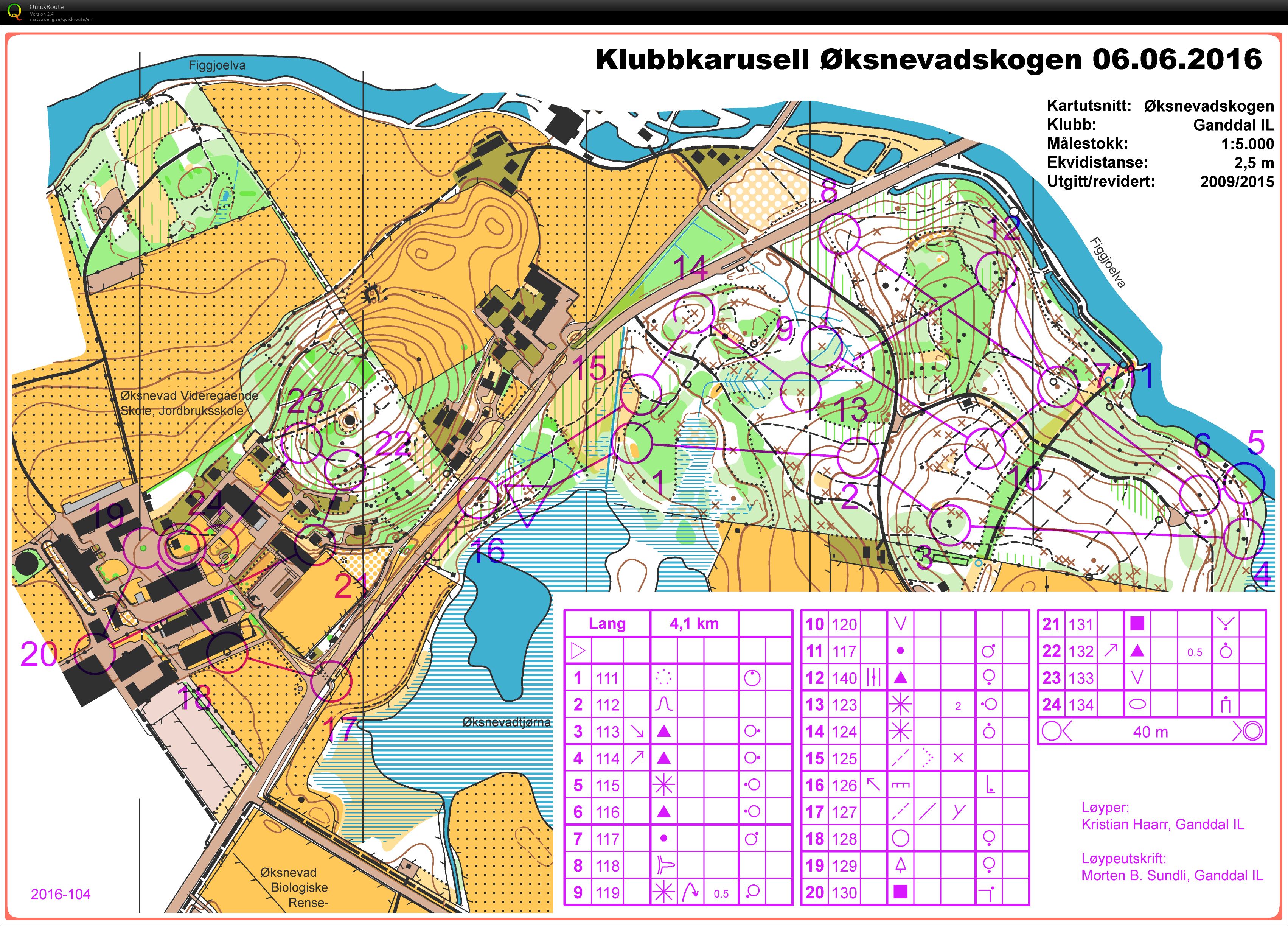 Klubbkarusell 3 (06.06.2016)