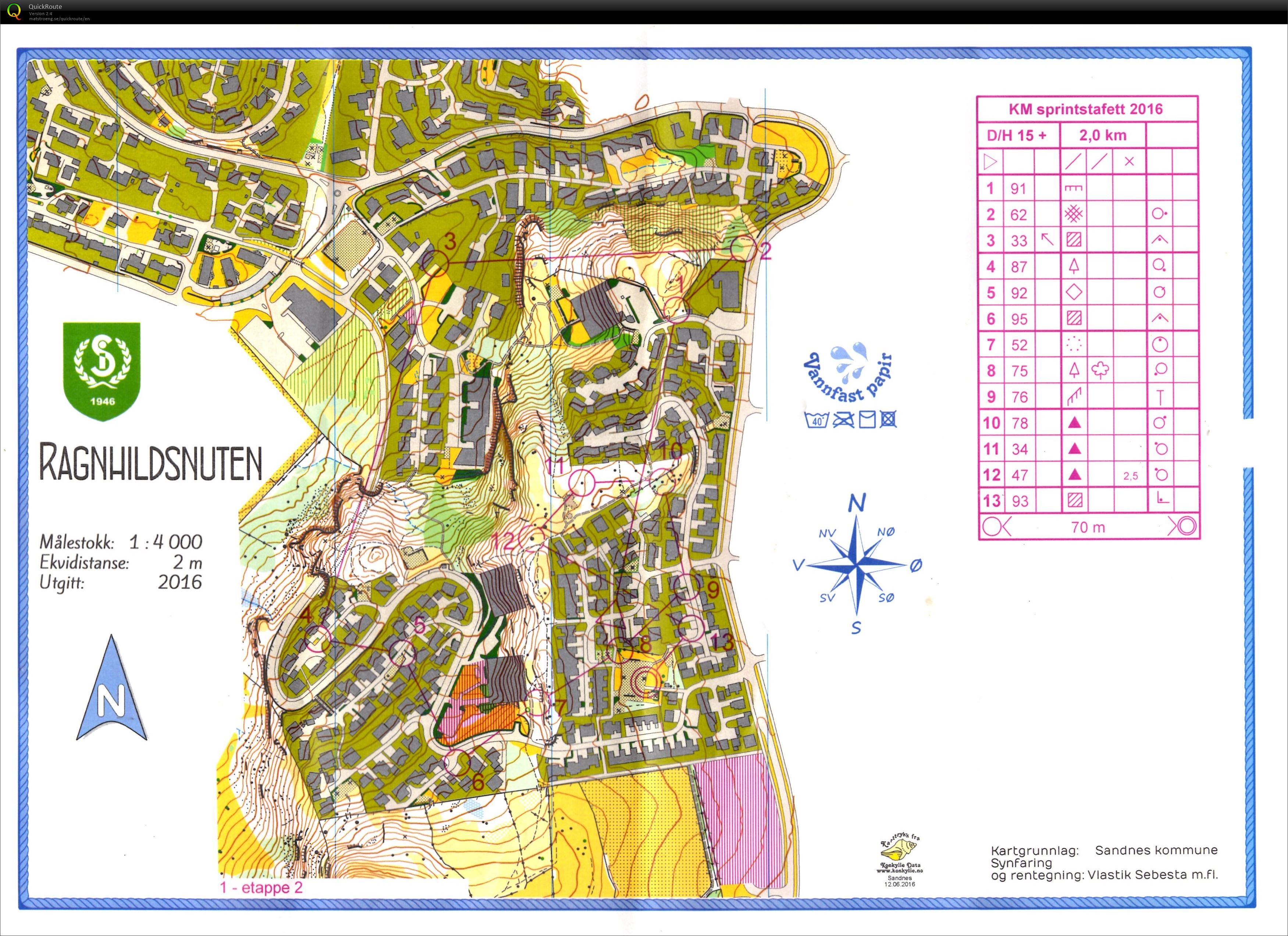 KM Sprintstafett (12.06.2016)