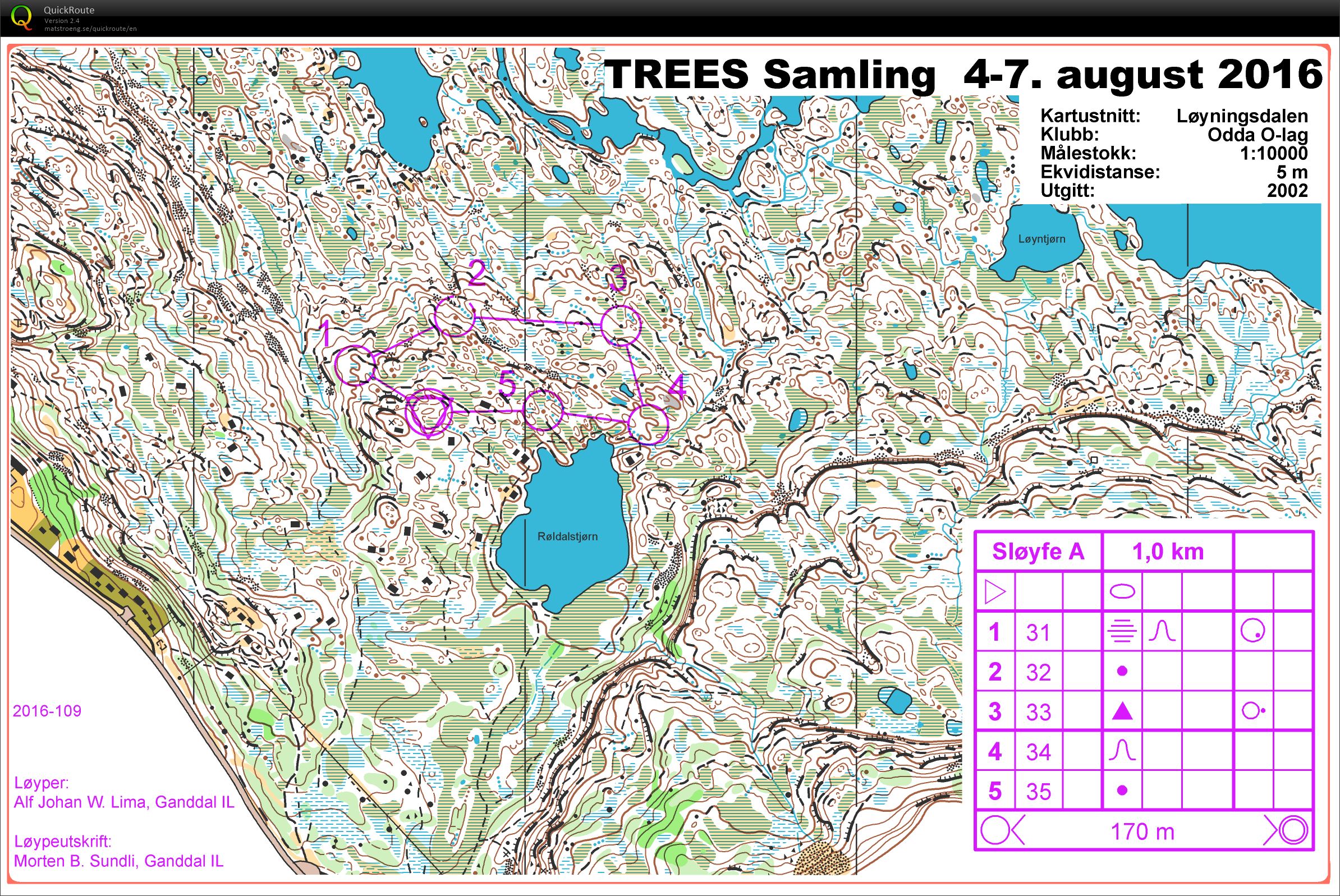 TREES Sommersamling Økt 2 - Sløyfe A (05.08.2016)