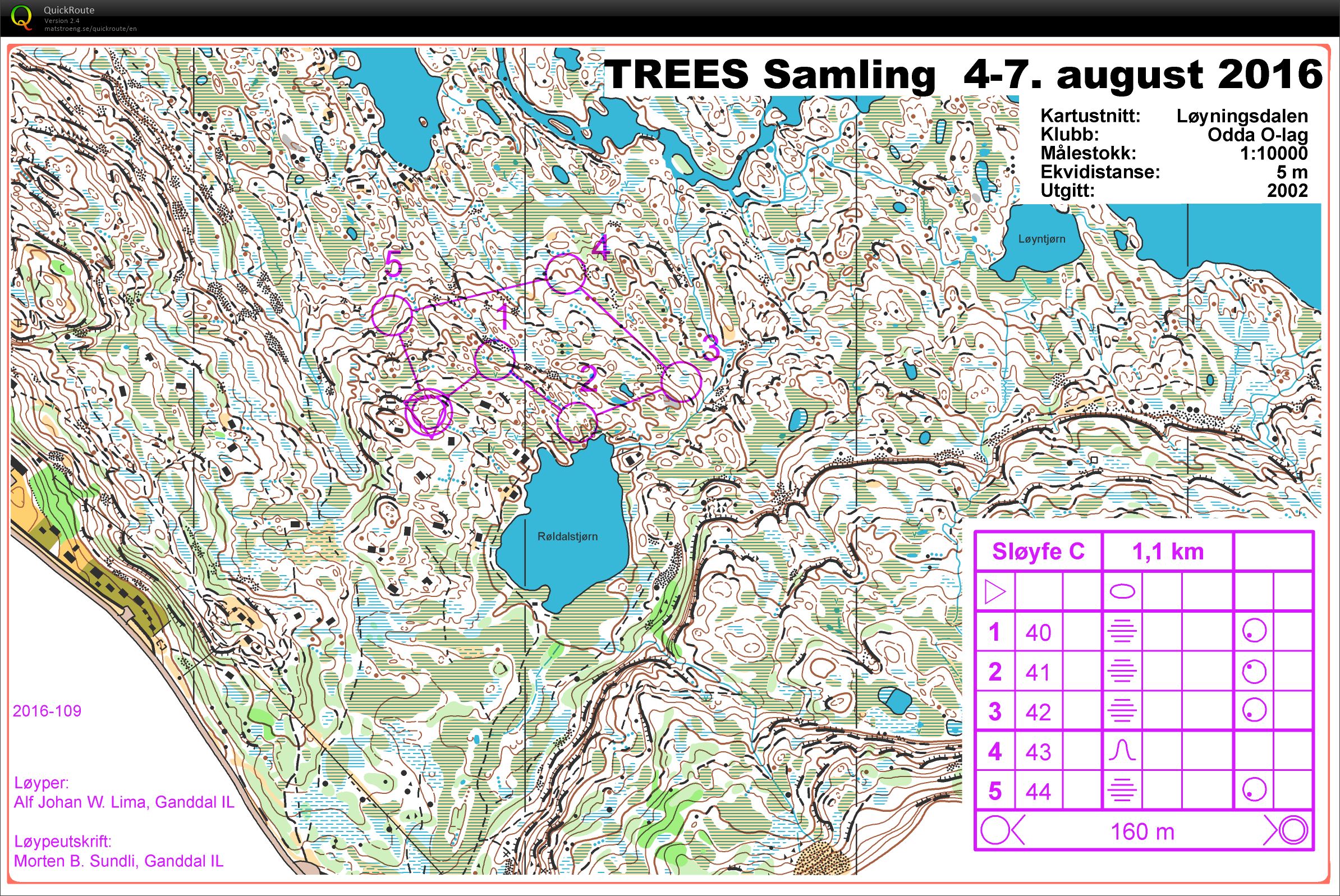 TREES Sommersamling Økt 2 - Sløyfe C (05.08.2016)