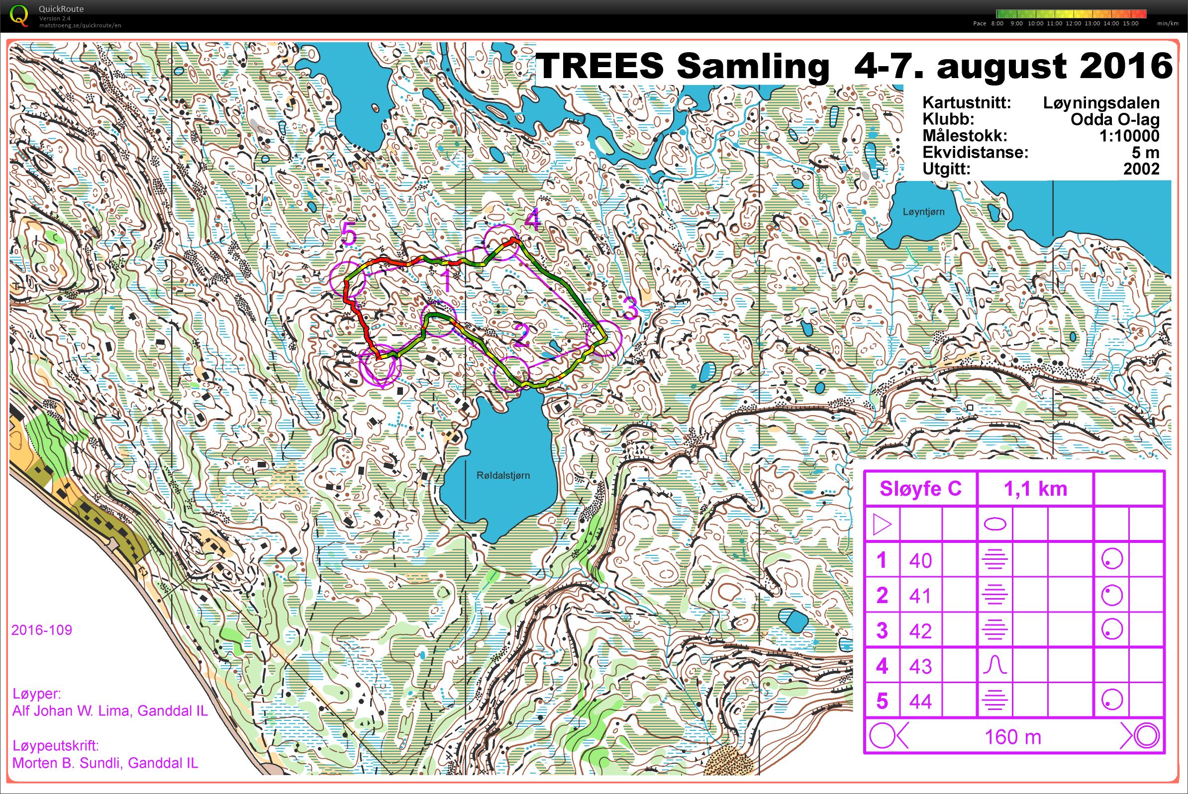 TREES Sommersamling Økt 2 - Sløyfe C (05.08.2016)