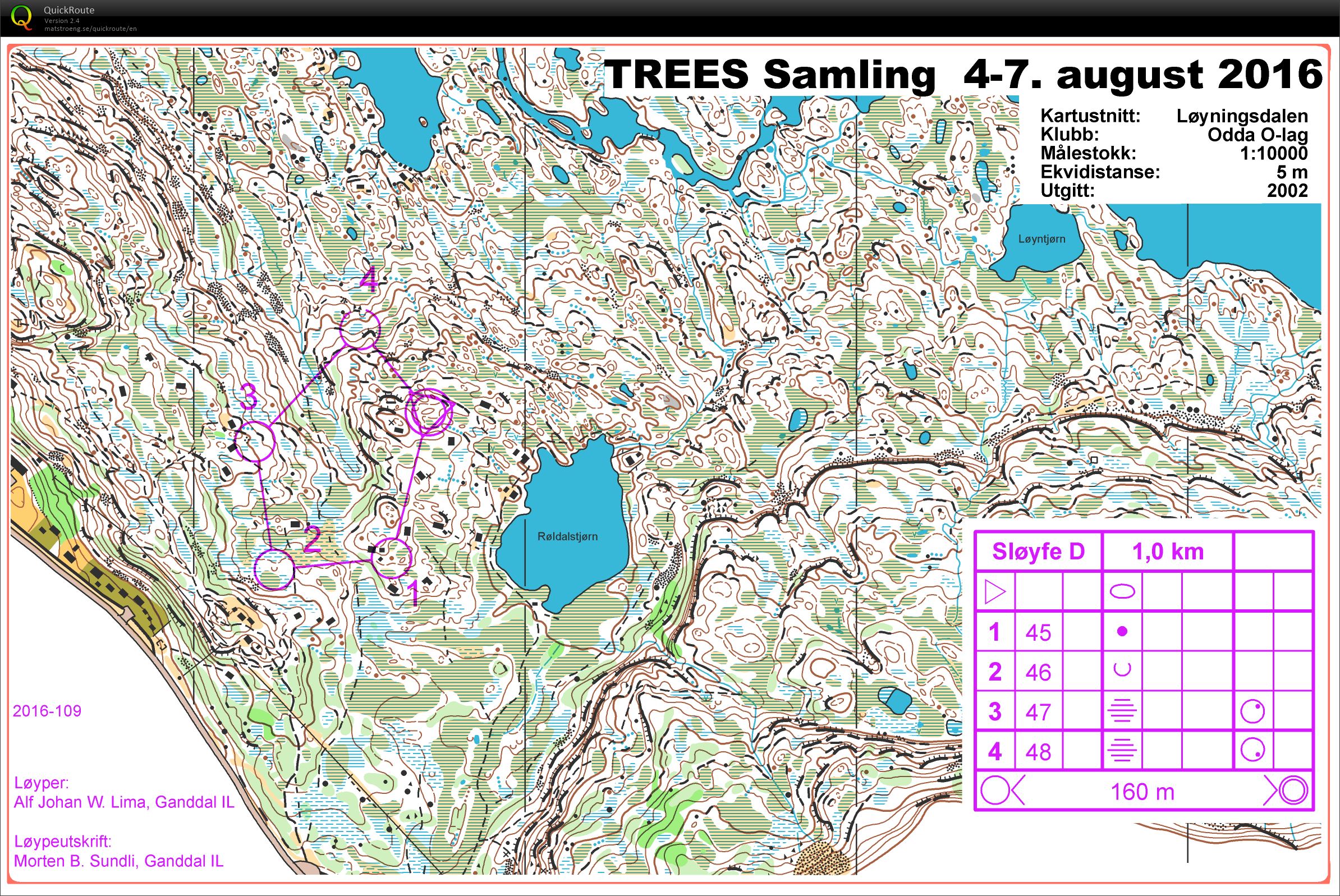 TREES Sommersamling Økt 2 - Sløyfe D (05.08.2016)