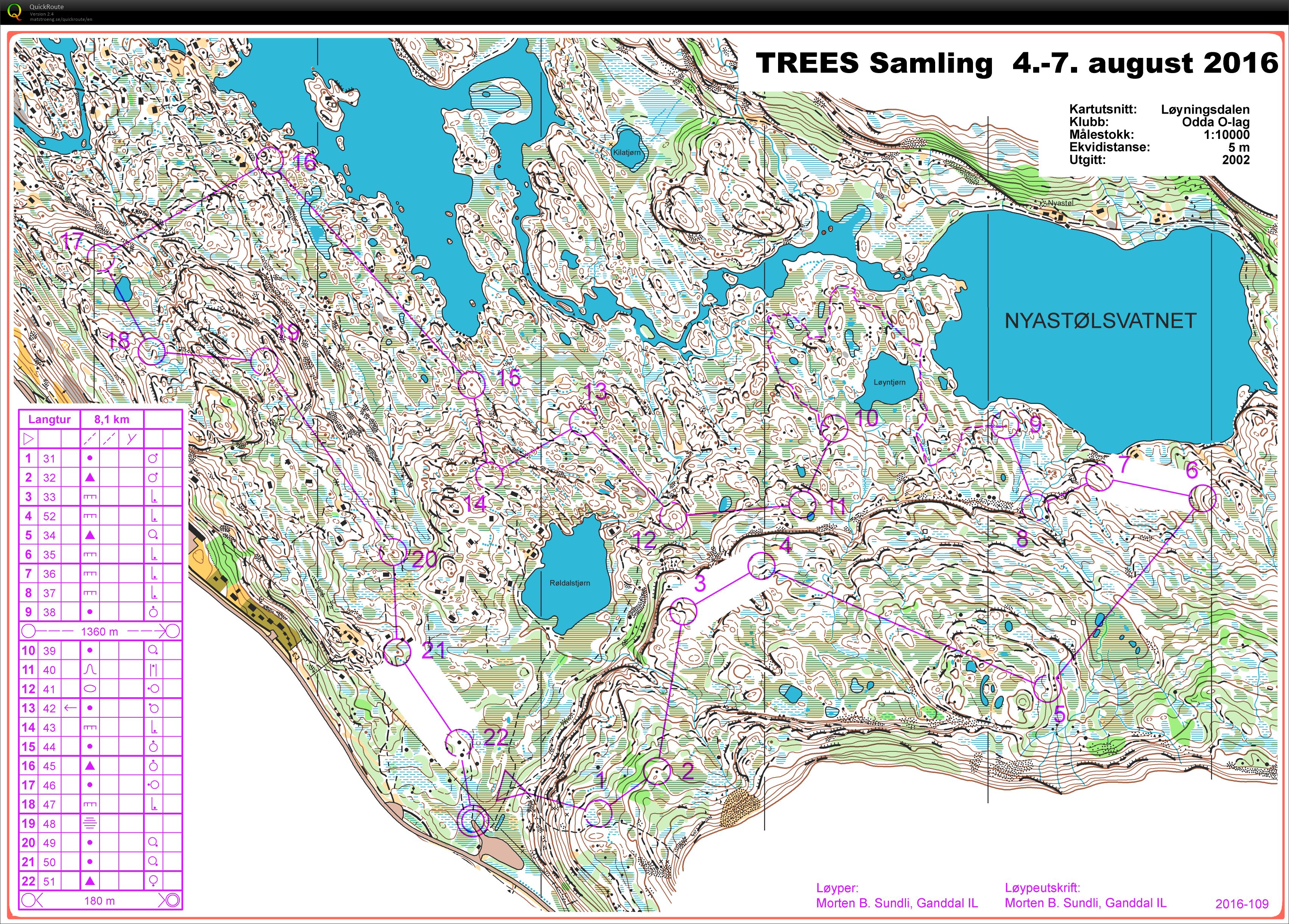 TREES Sommersamling Økt 6 (07.08.2016)