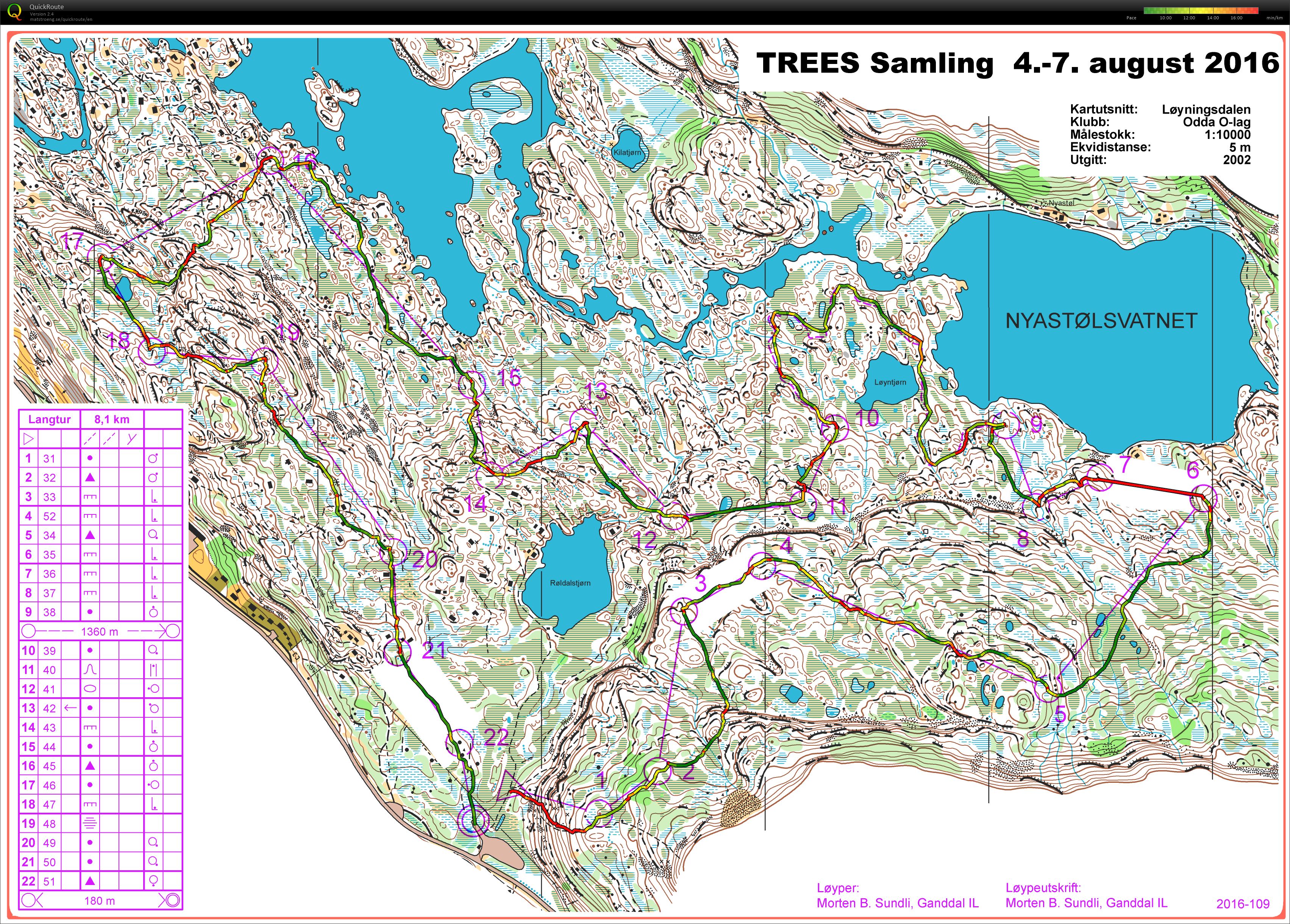 TREES Sommersamling Økt 6 (07.08.2016)